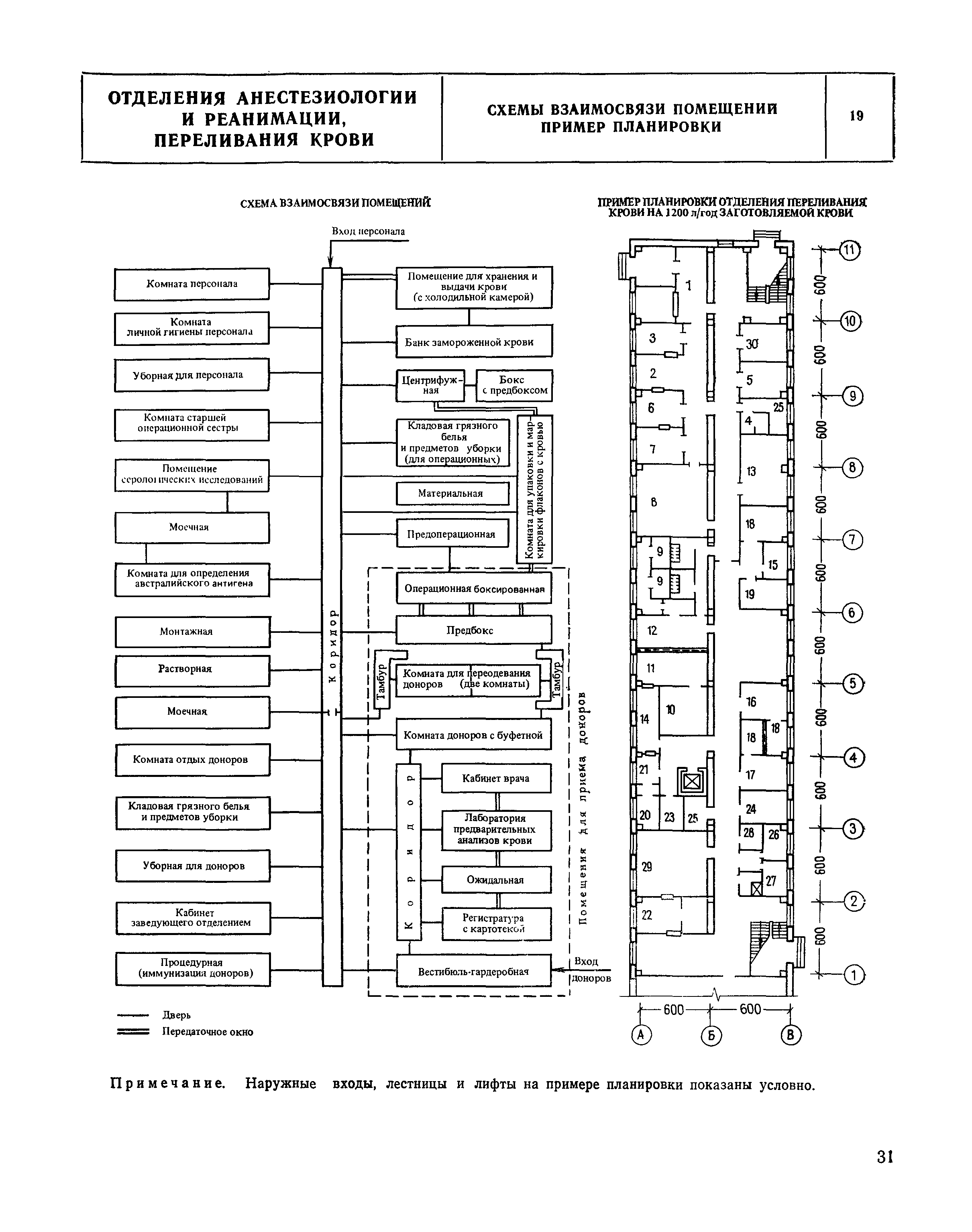 НП 6.1.1.2-82