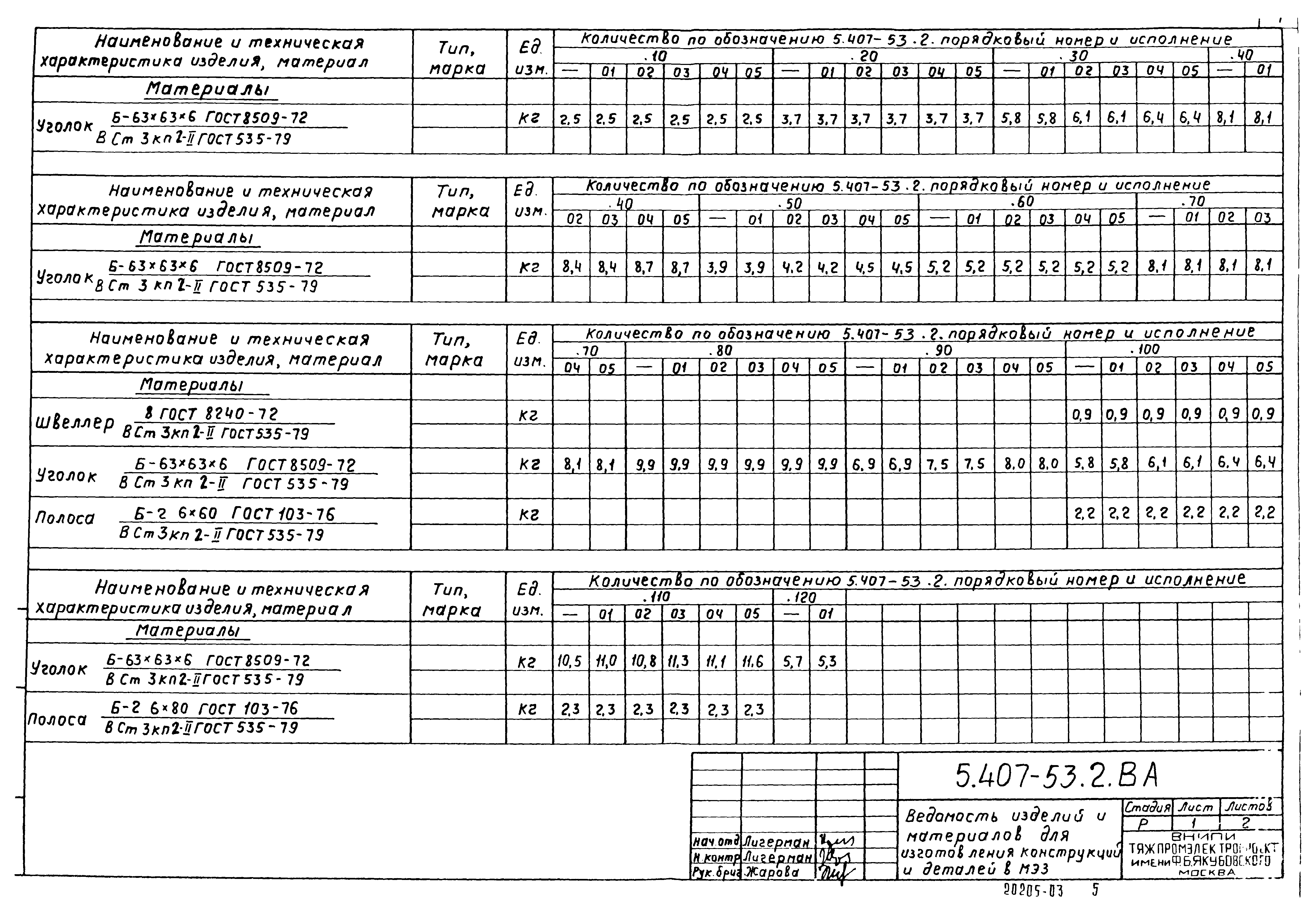 Серия 5.407-53