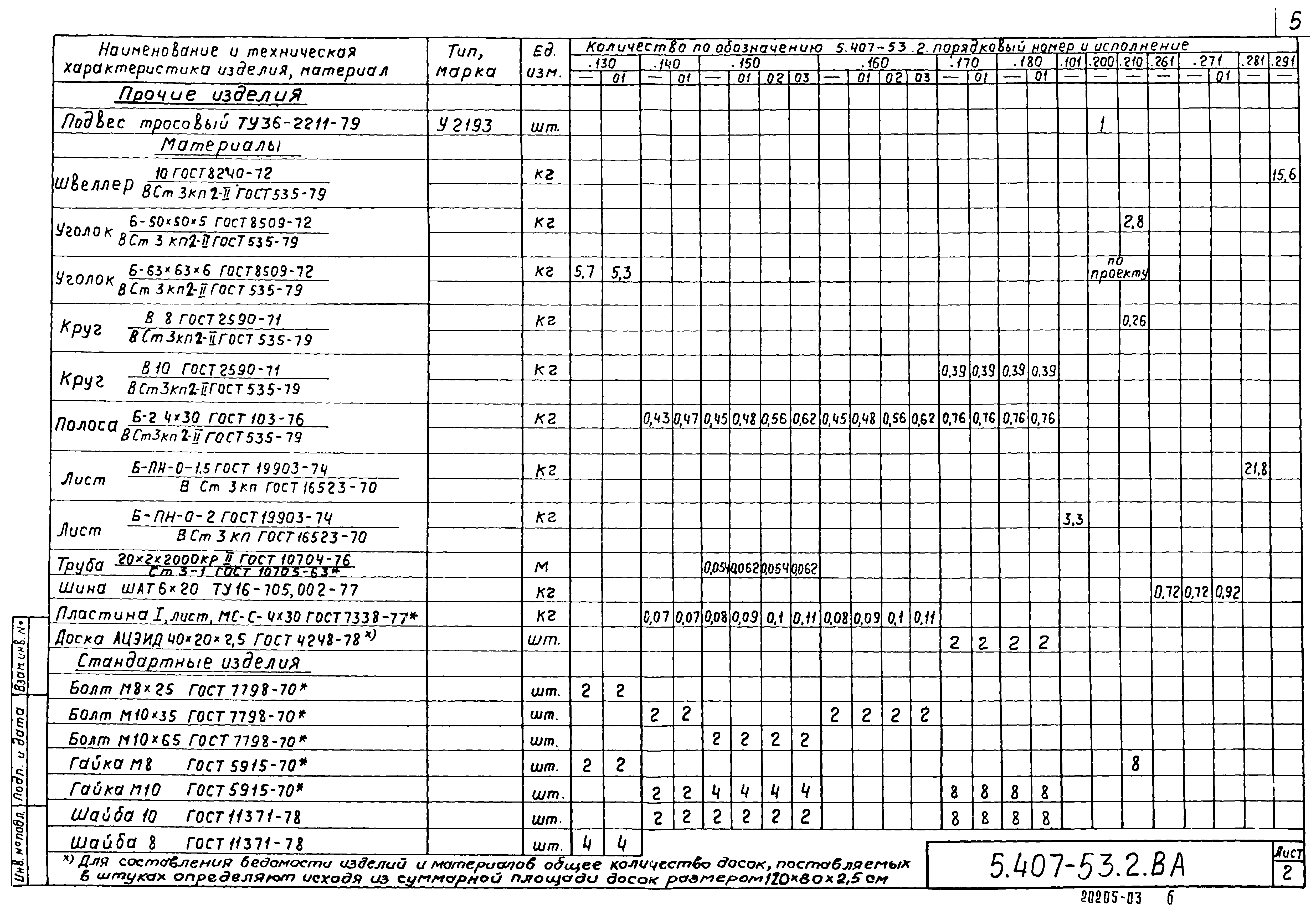 Серия 5.407-53