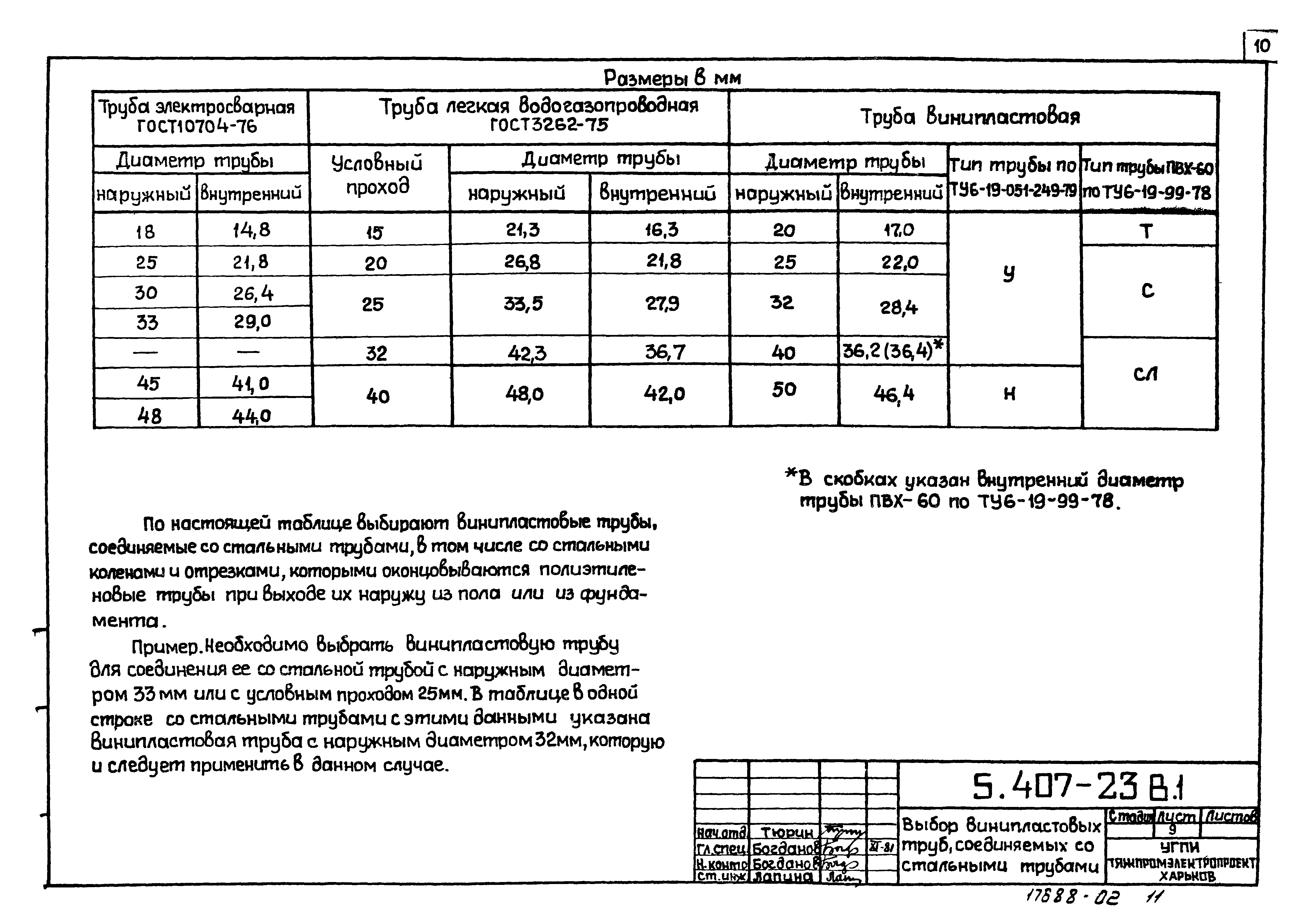 Серия 5.407-23