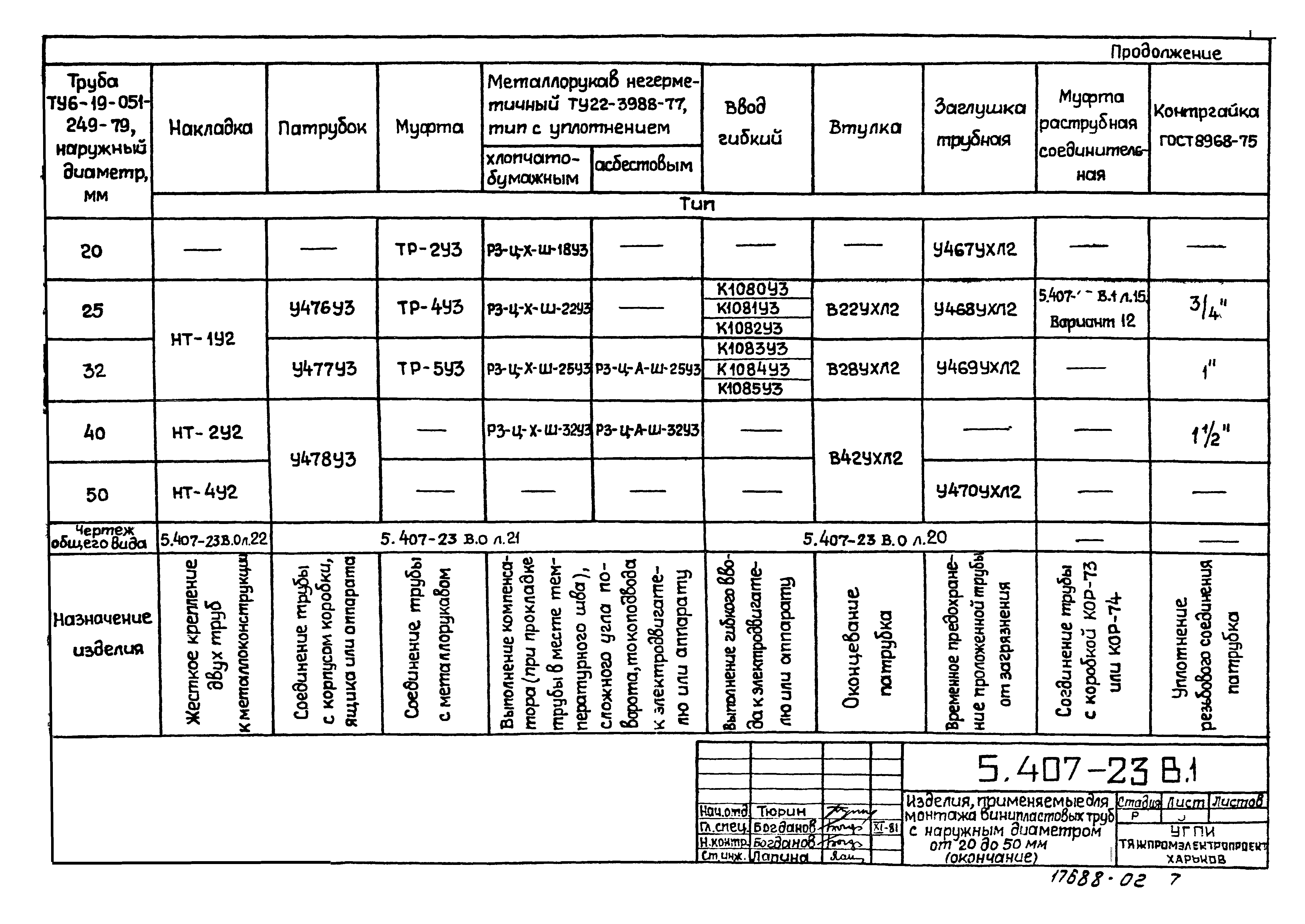 Серия 5.407-23