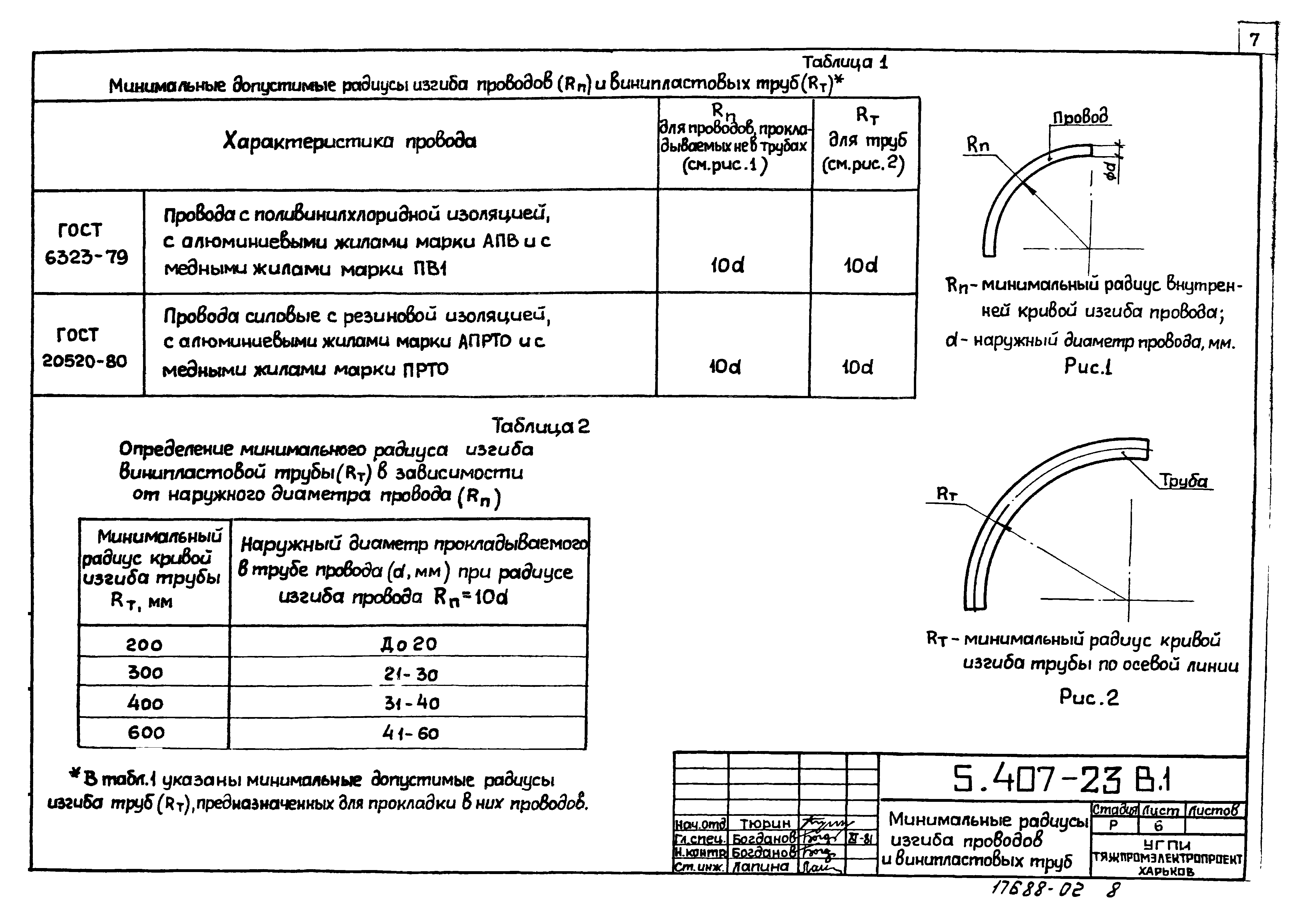 Серия 5.407-23