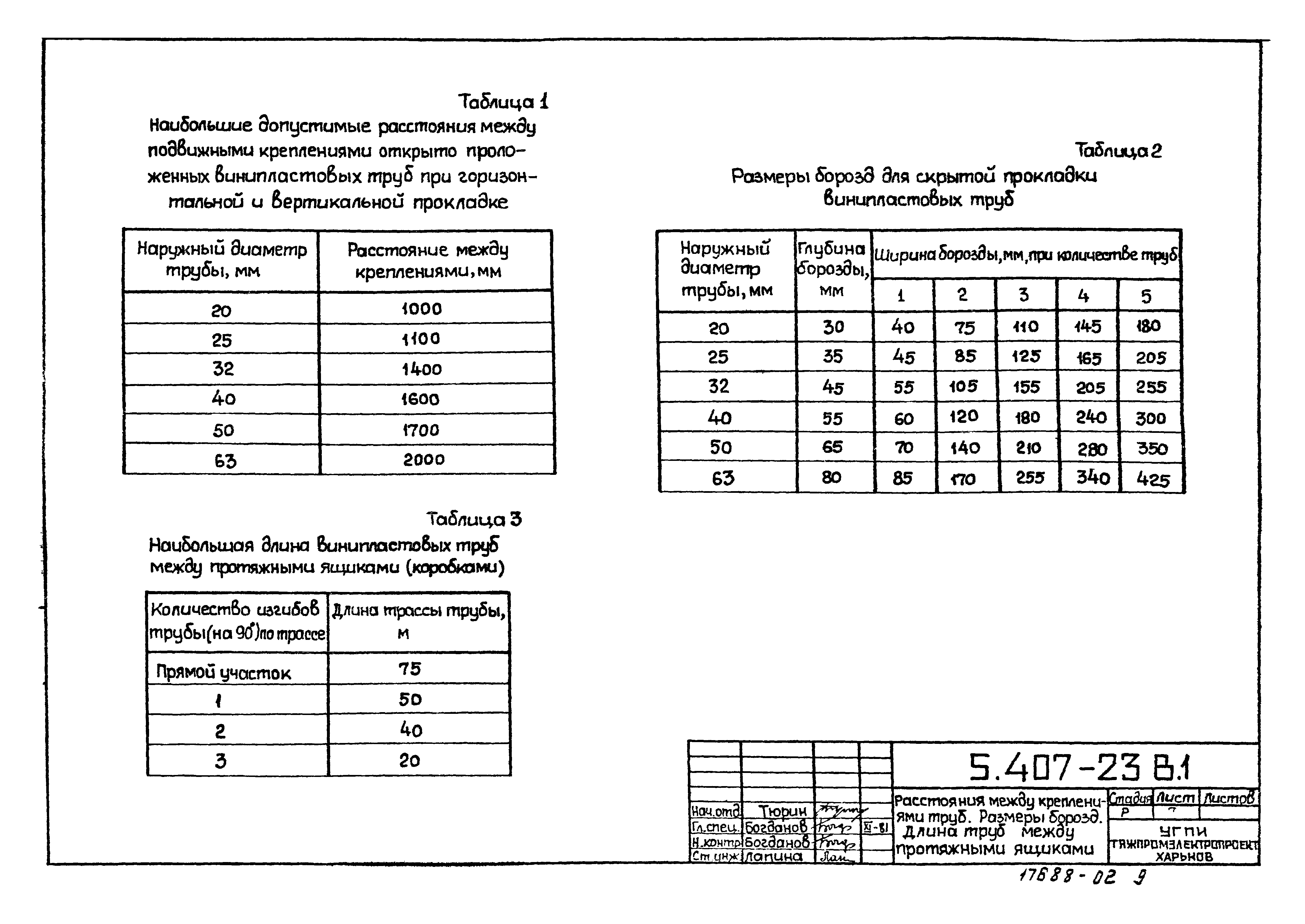 Серия 5.407-23