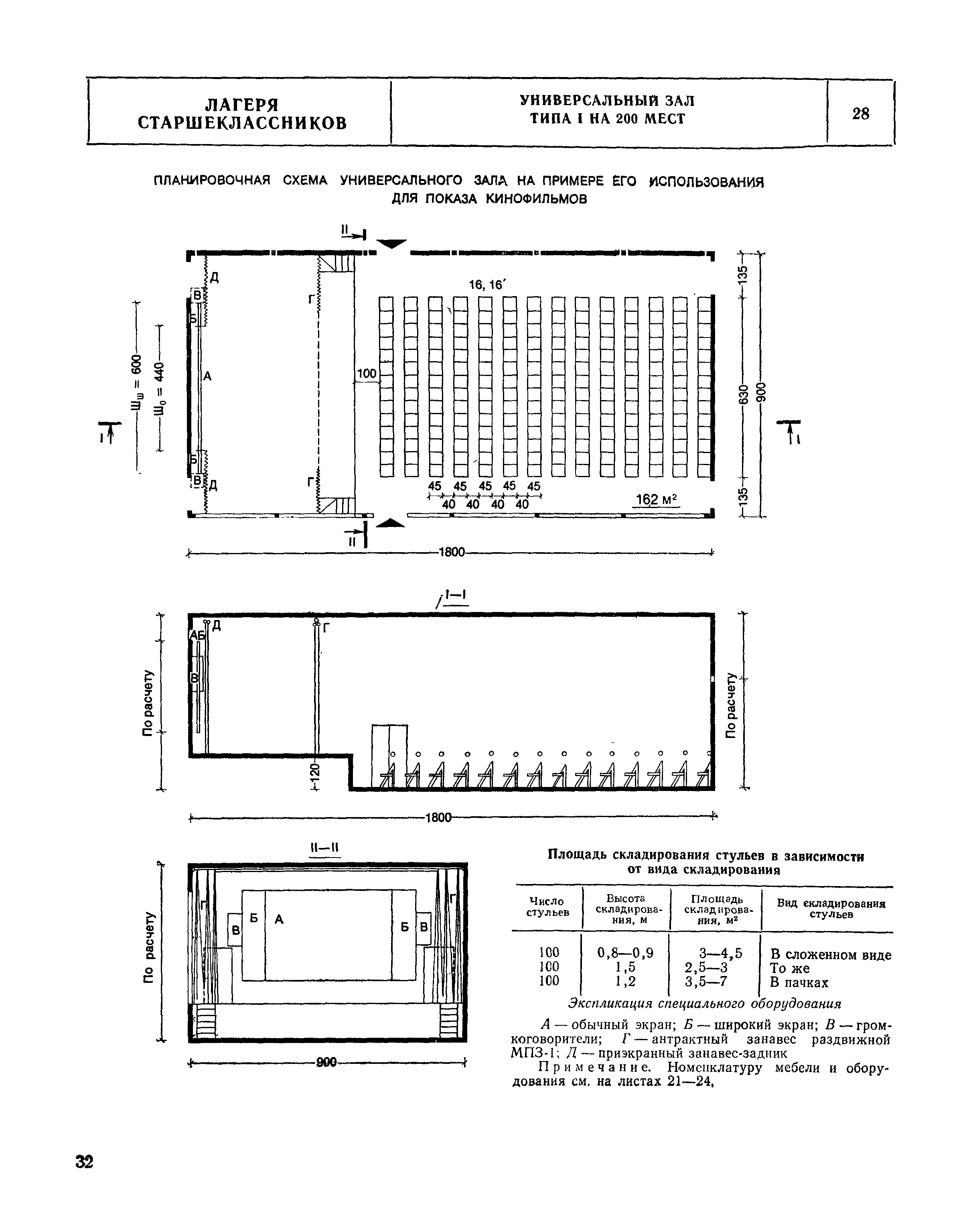 НП 6.5-80