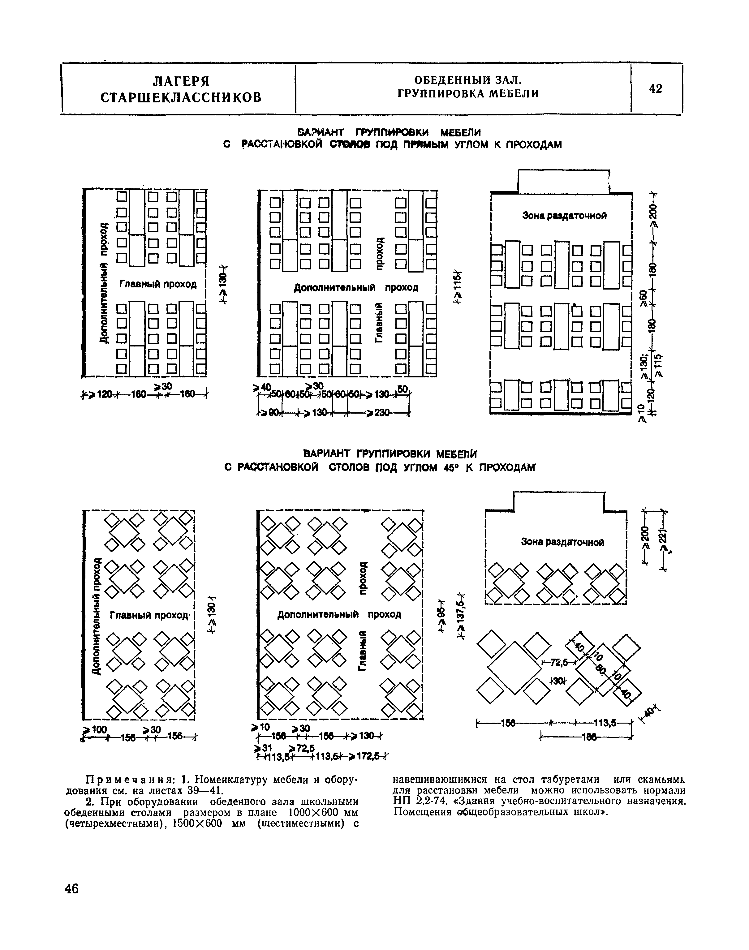 НП 6.5-80