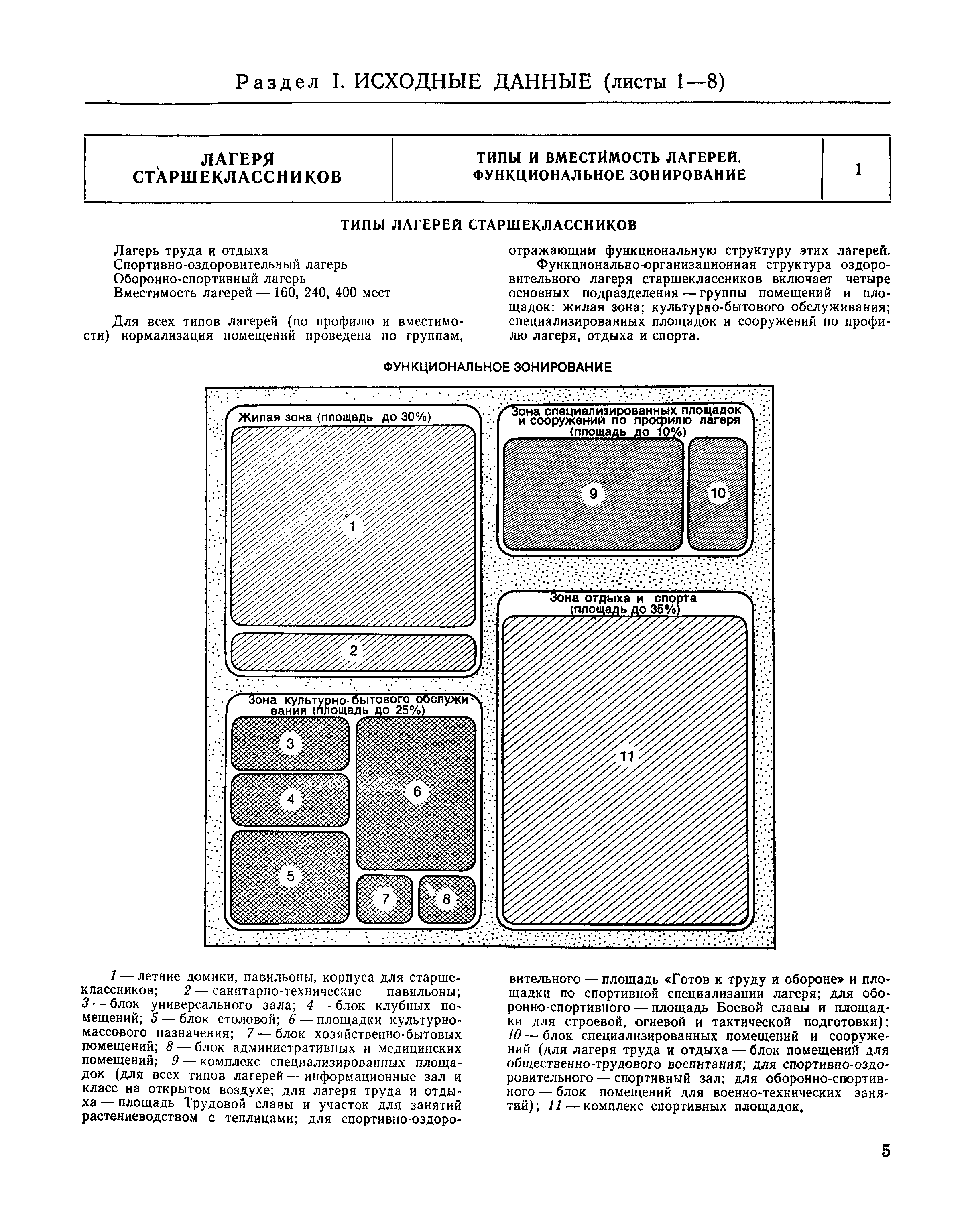 НП 6.5-80