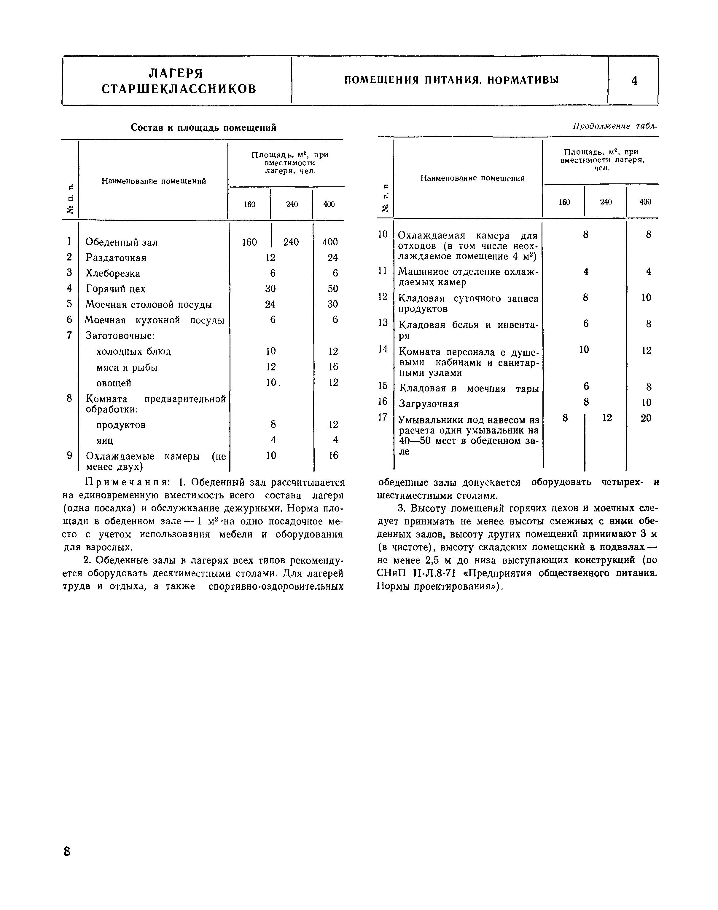 НП 6.5-80