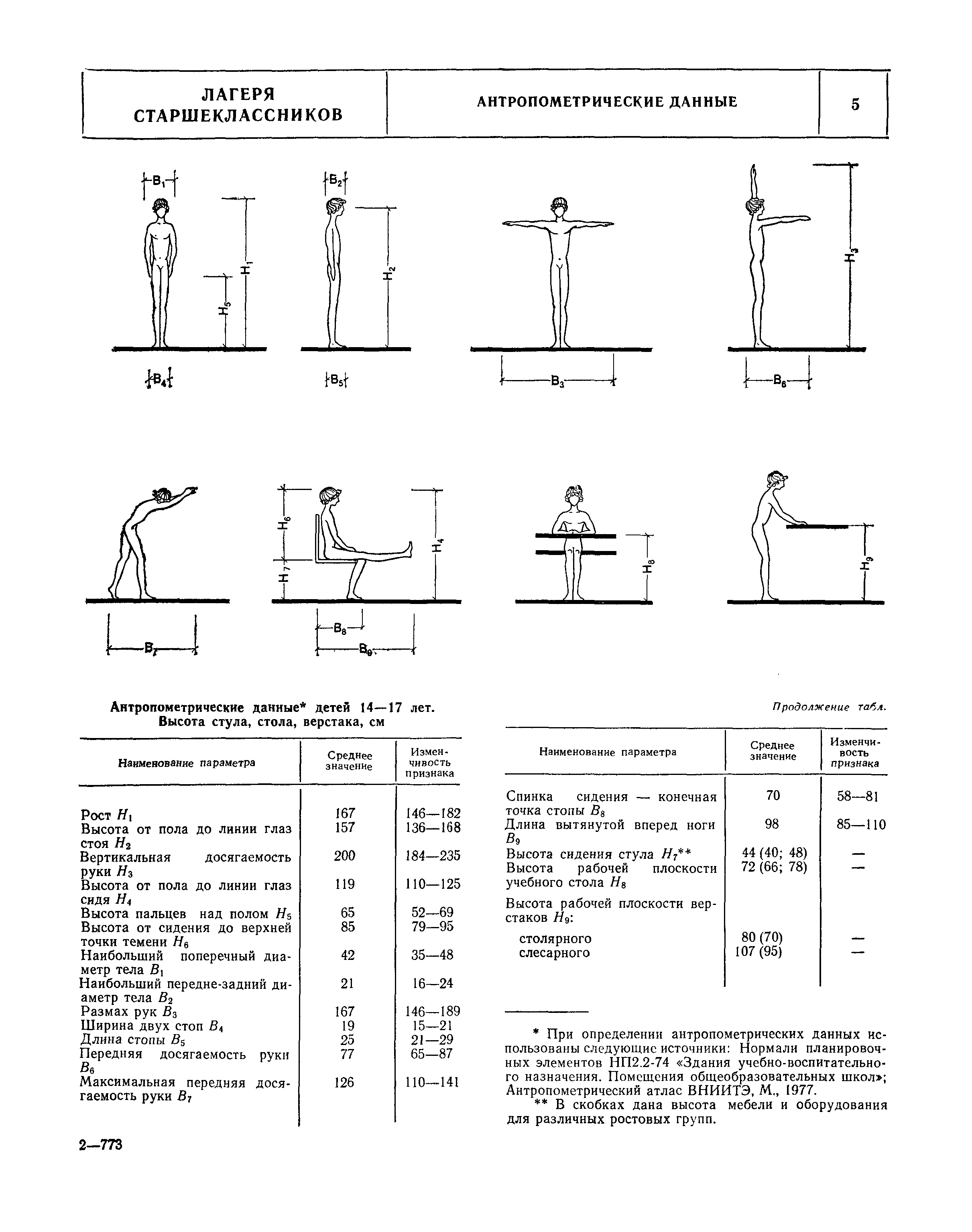 НП 6.5-80