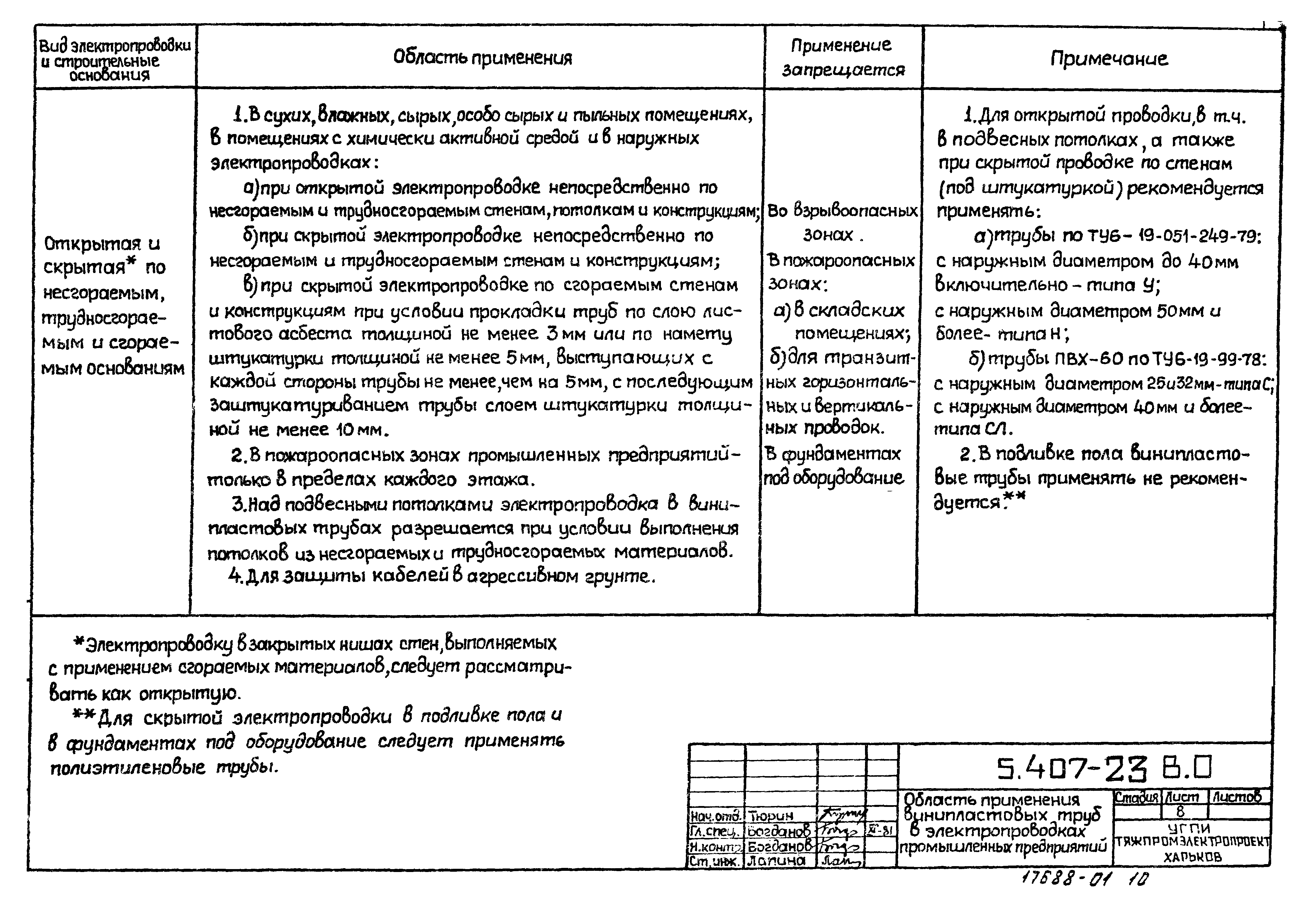 Серия 5.407-23