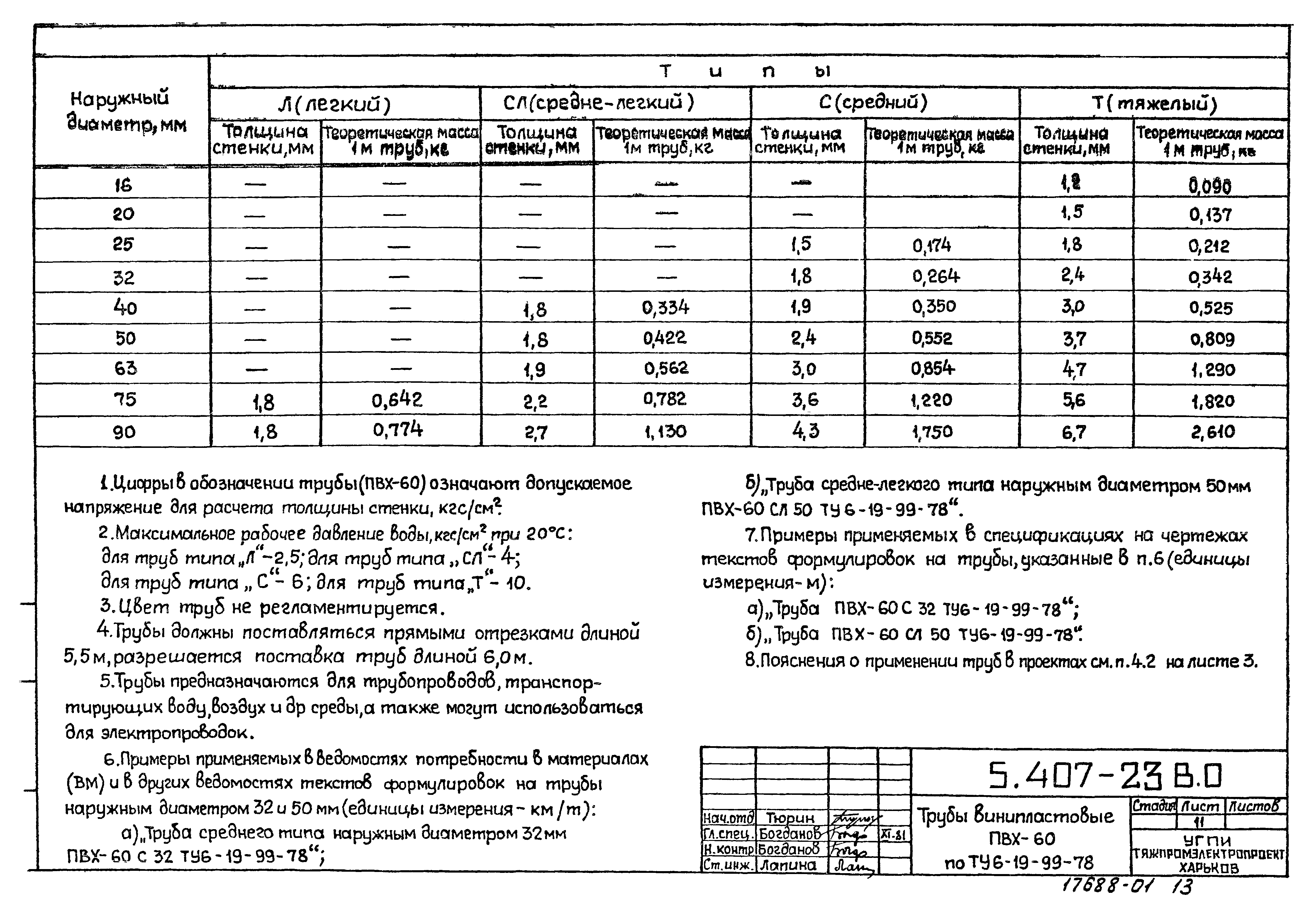 Серия 5.407-23