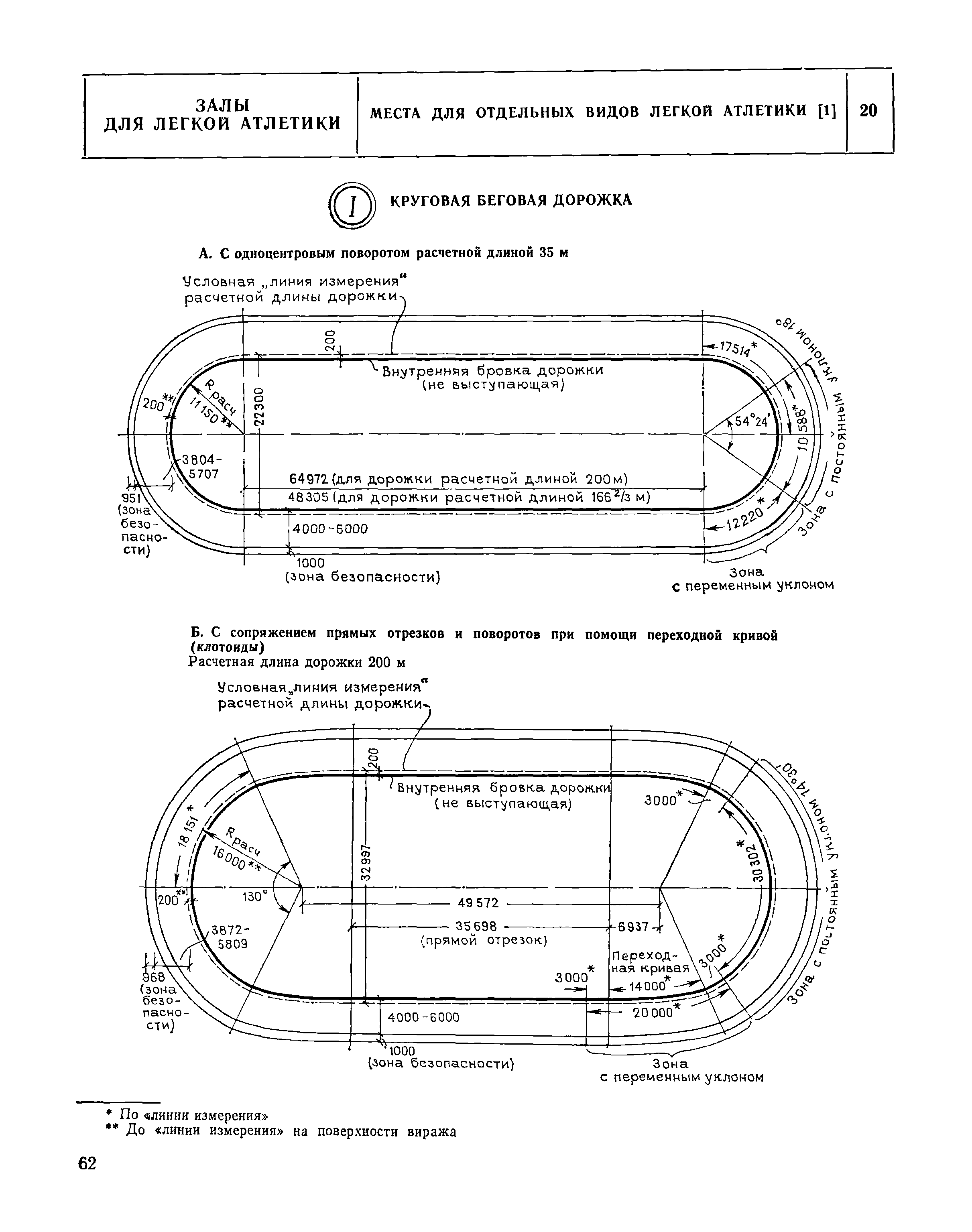 НП 5.3.6-80