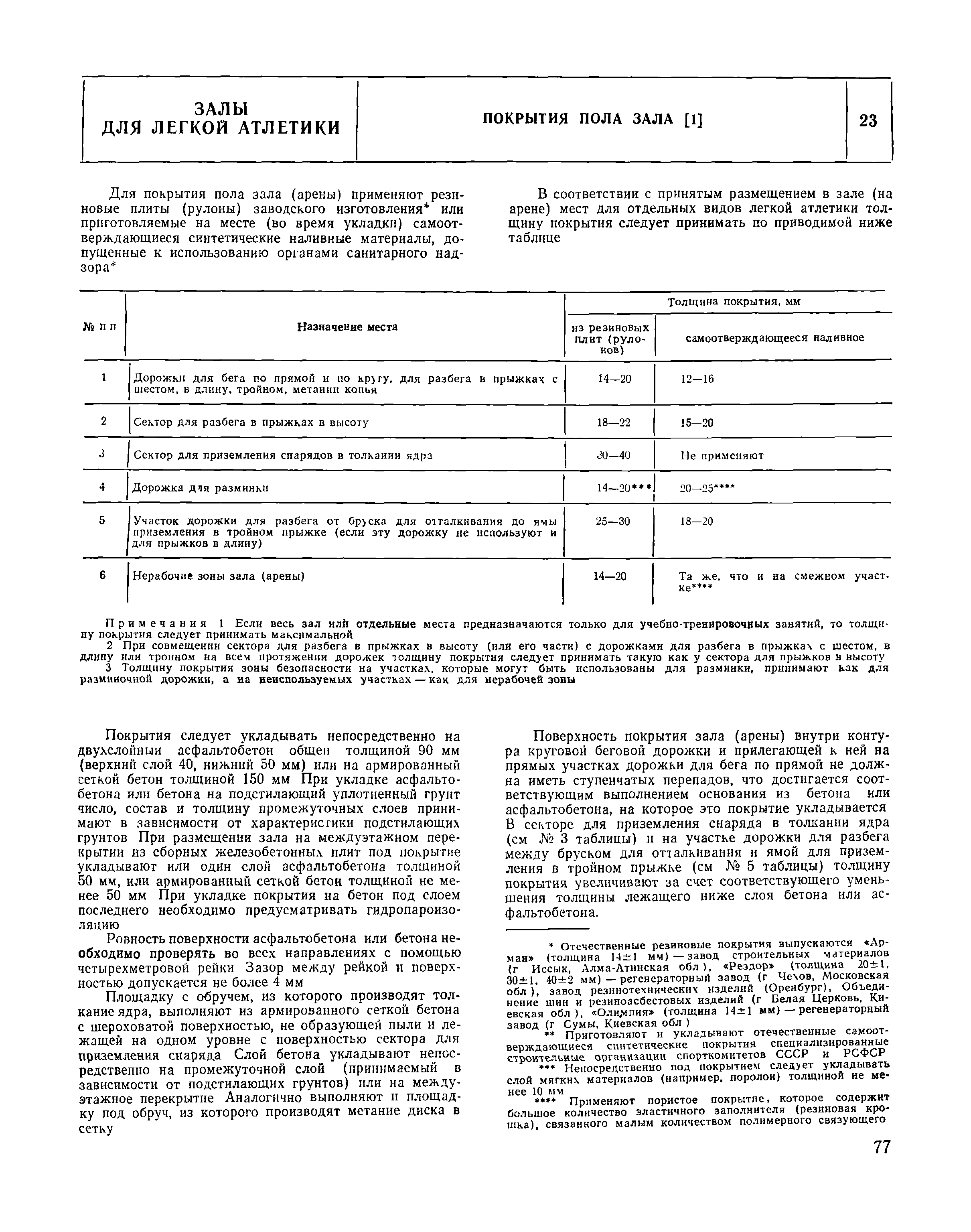 НП 5.3.6-80