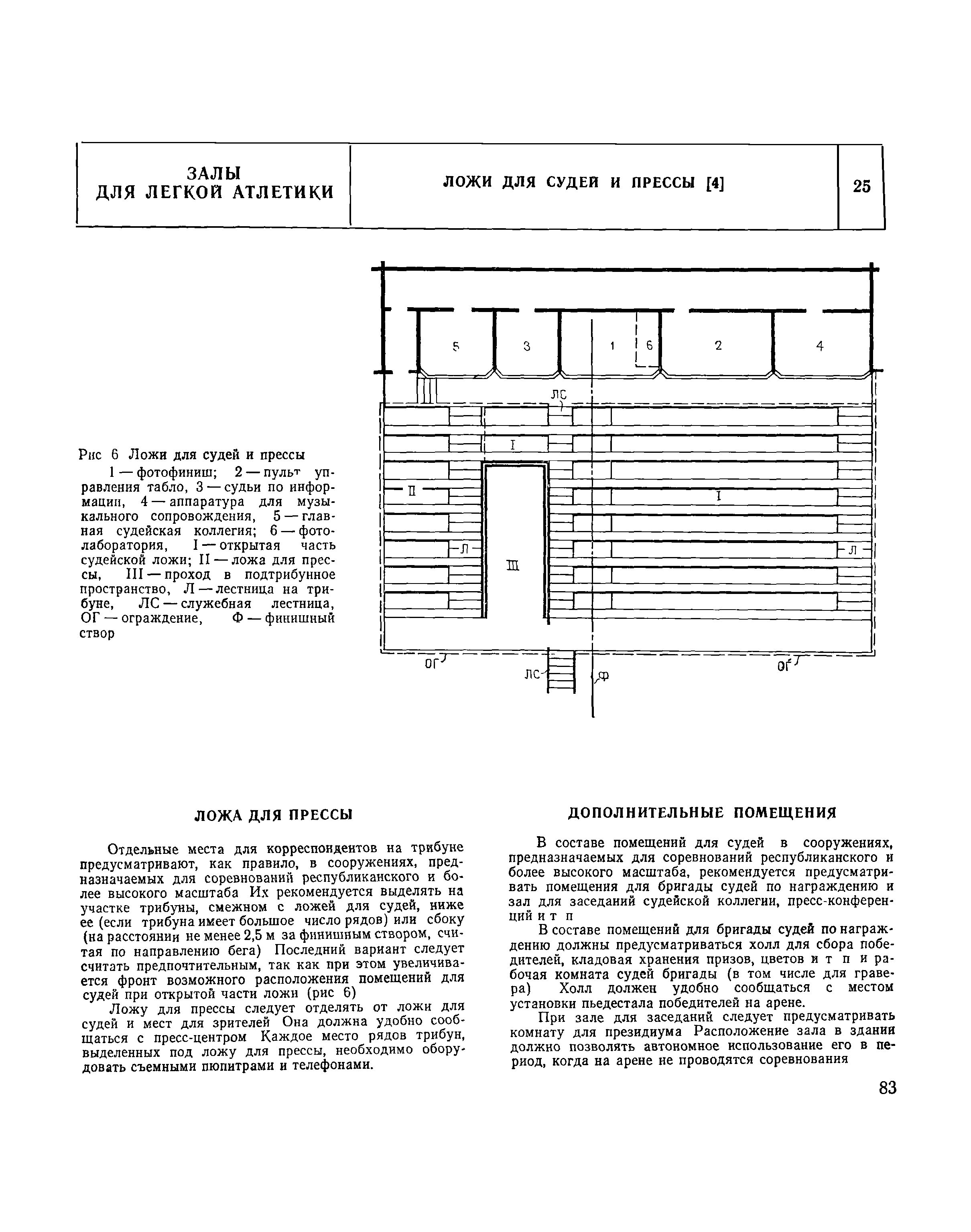 НП 5.3.6-80