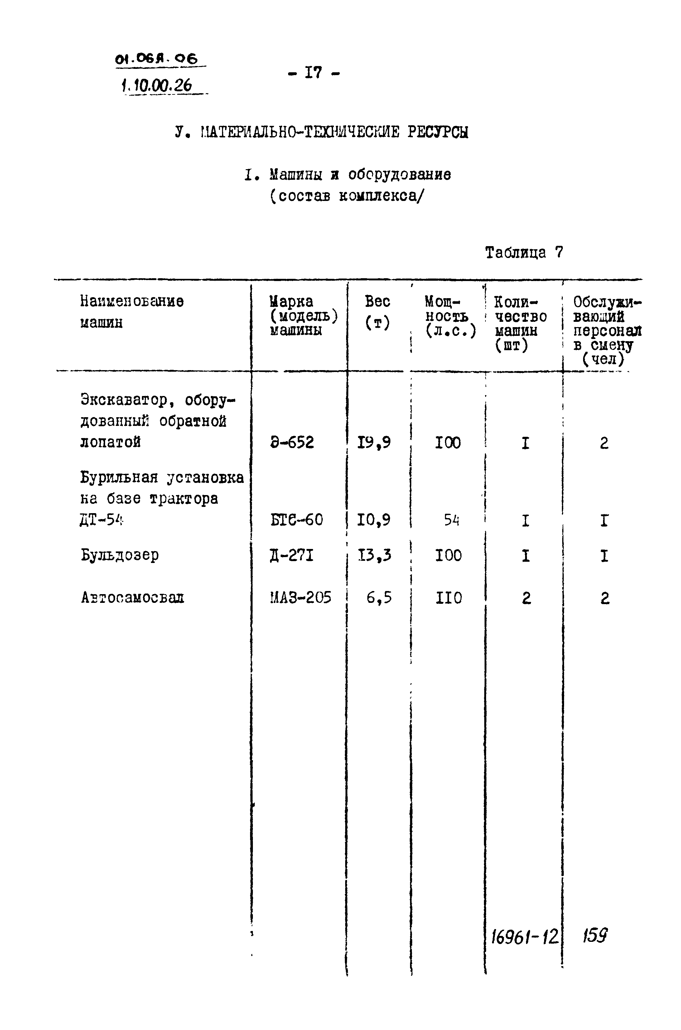 ТТК 01.06А.06