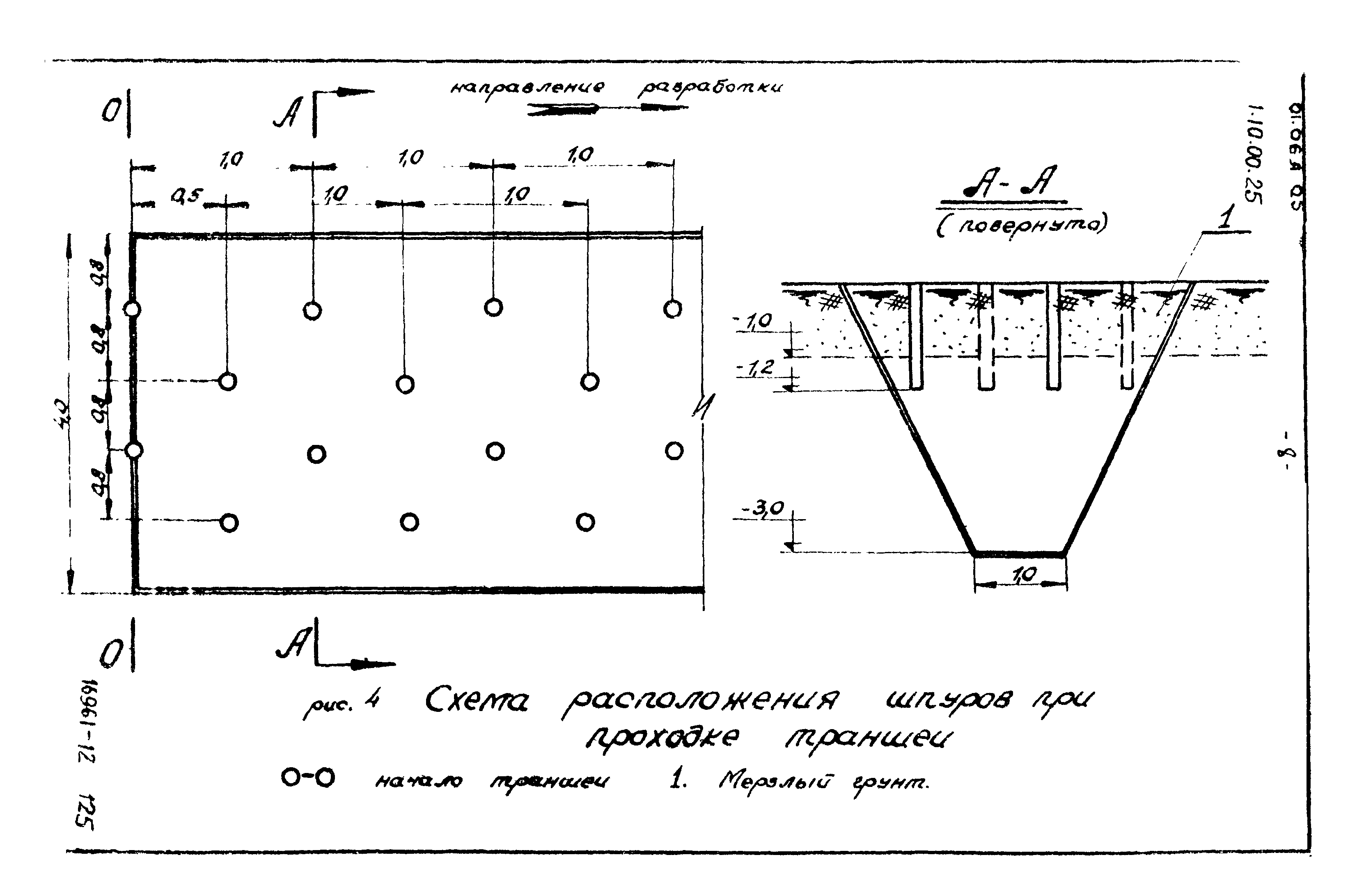 ТТК 01.06А.05