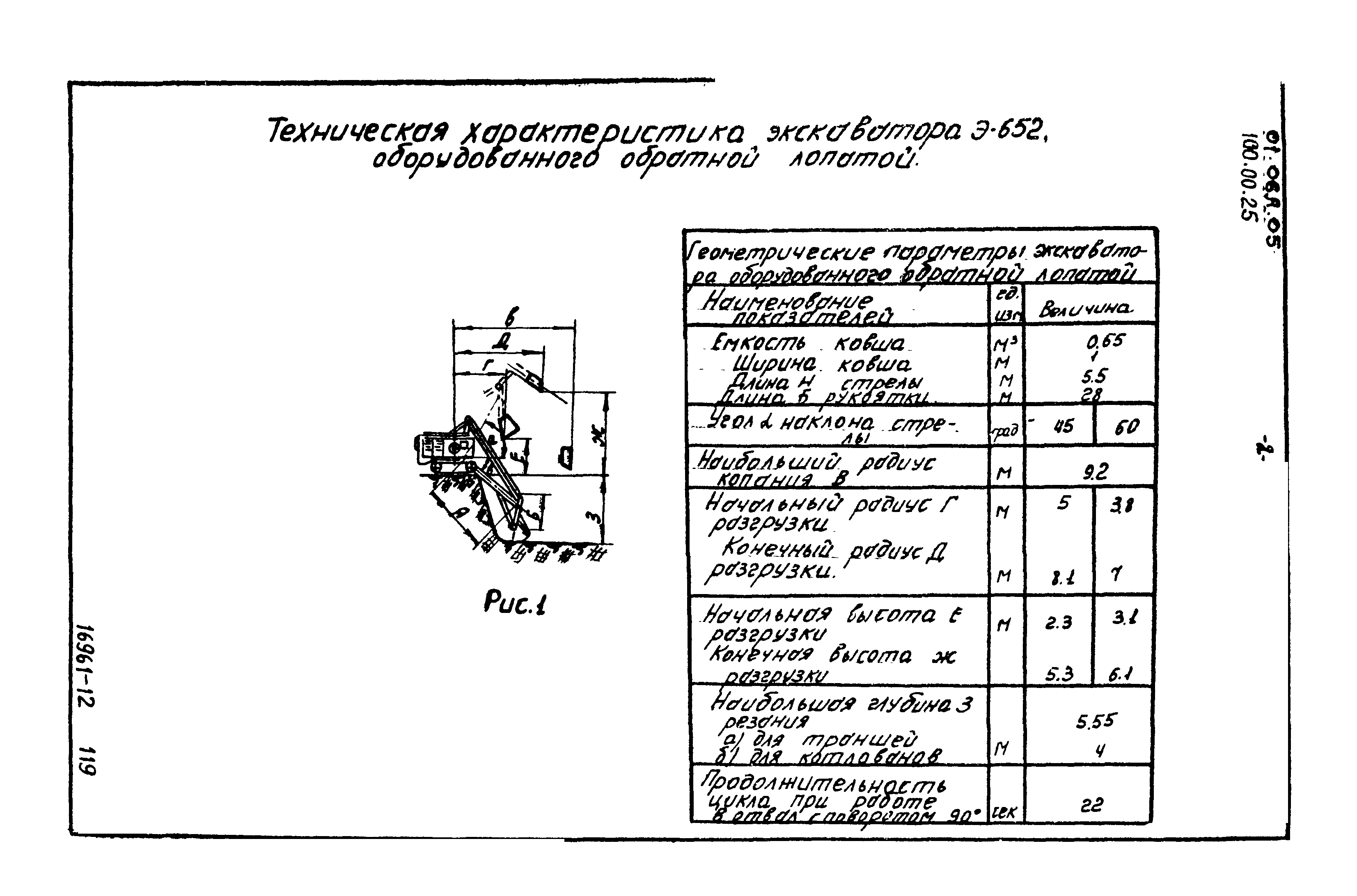 ТТК 01.06А.05