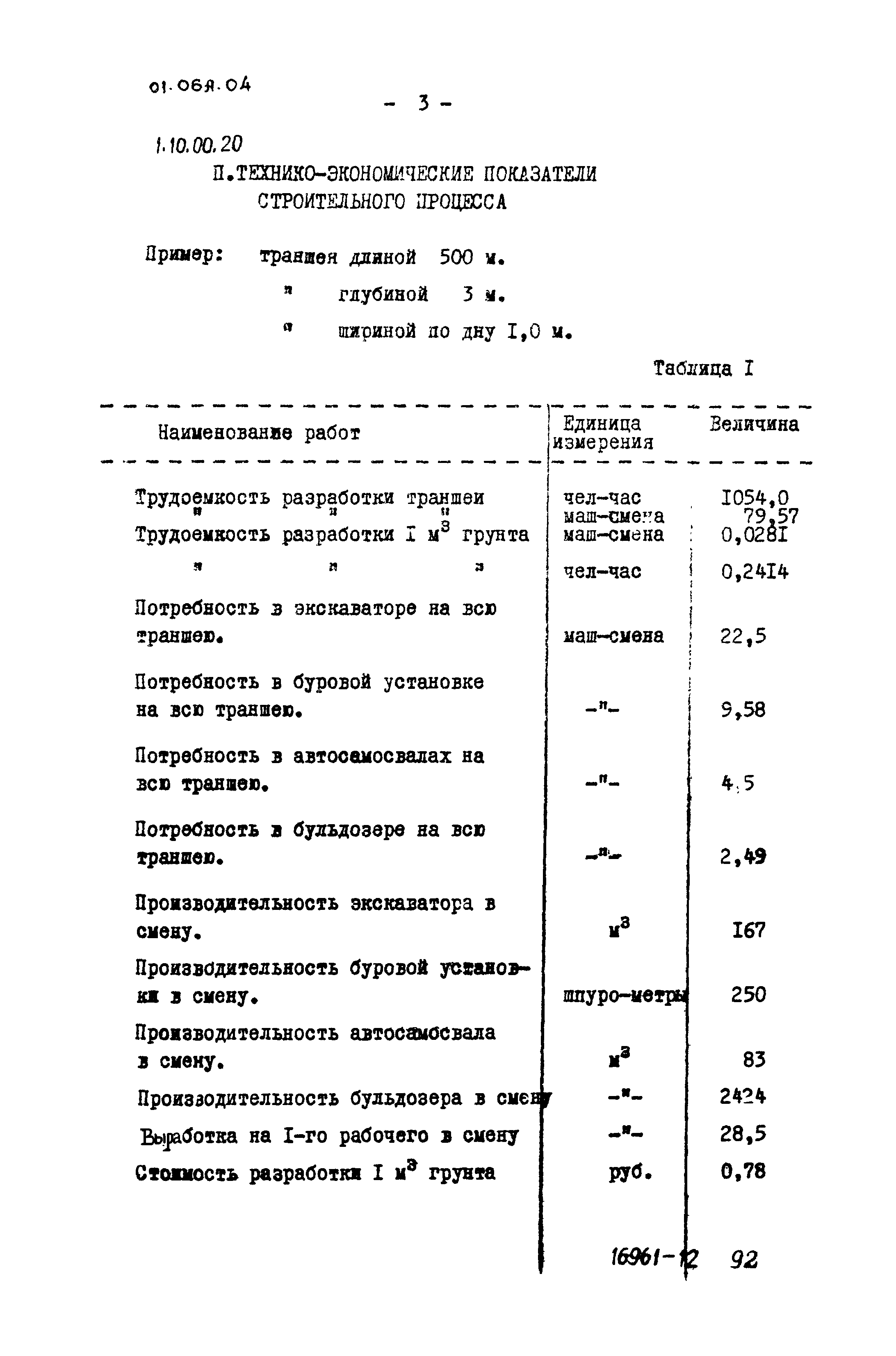 ТТК 01.06А.04