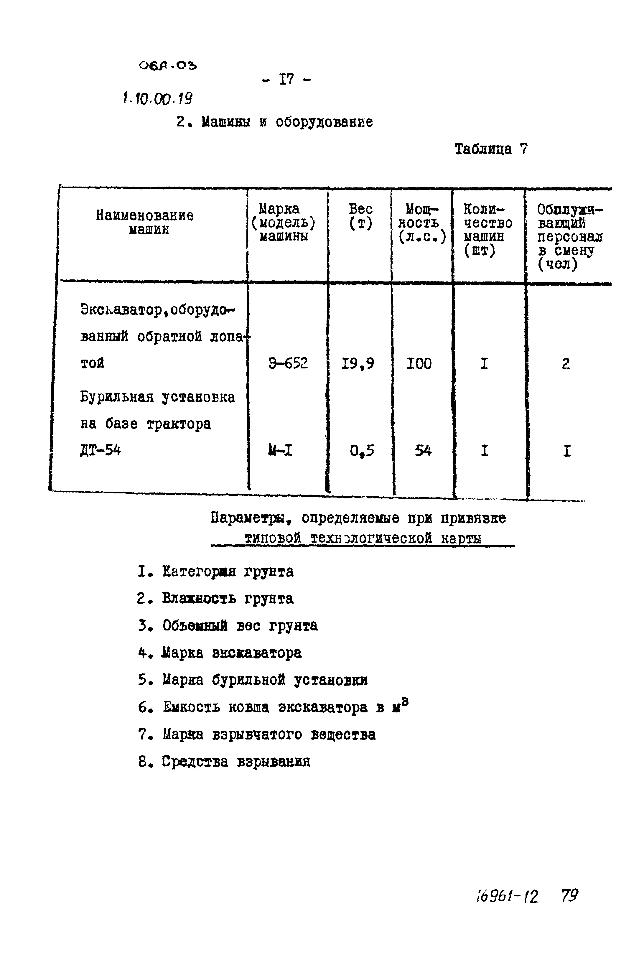 ТТК 01.06А.03