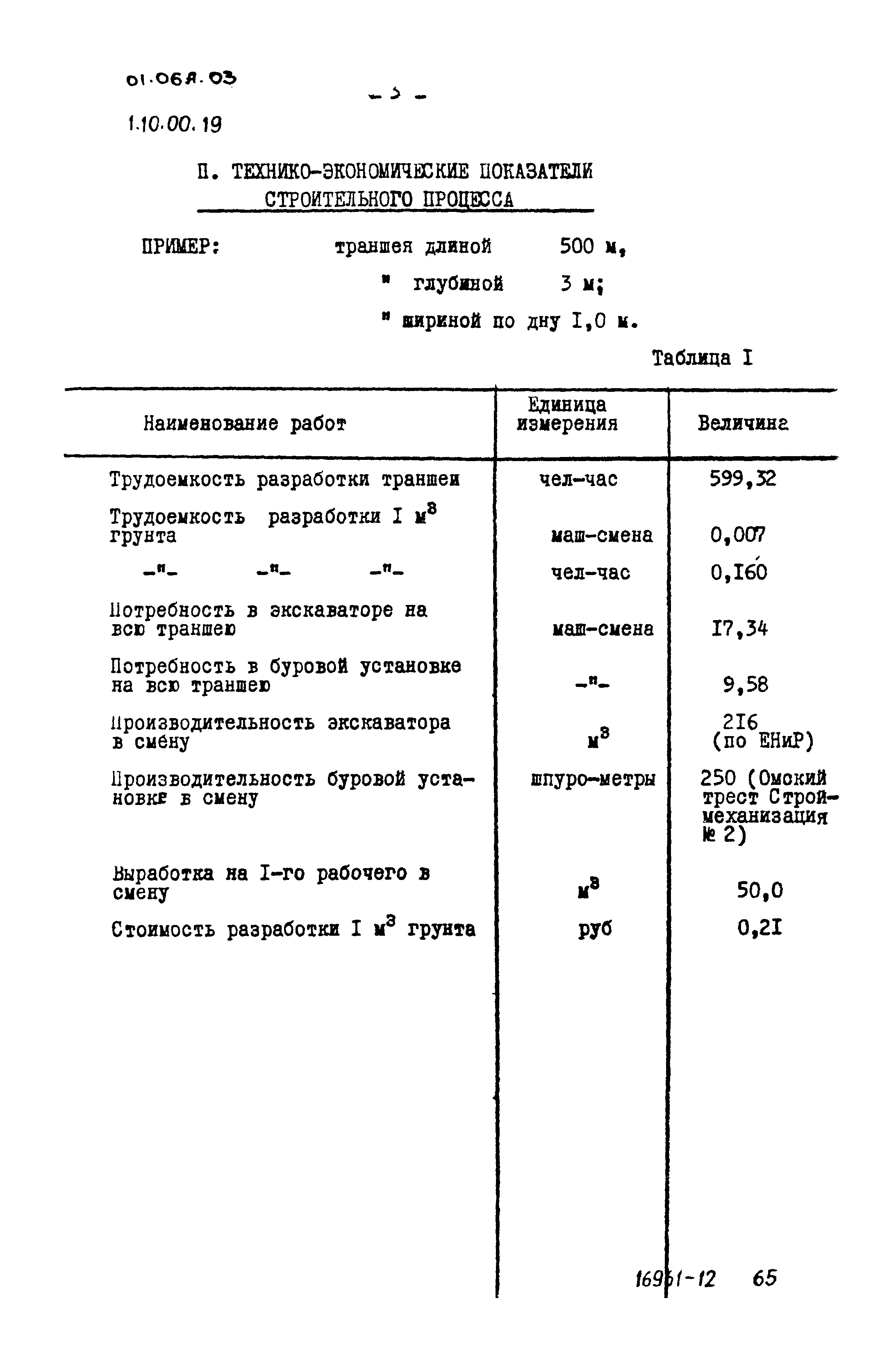 ТТК 01.06А.03