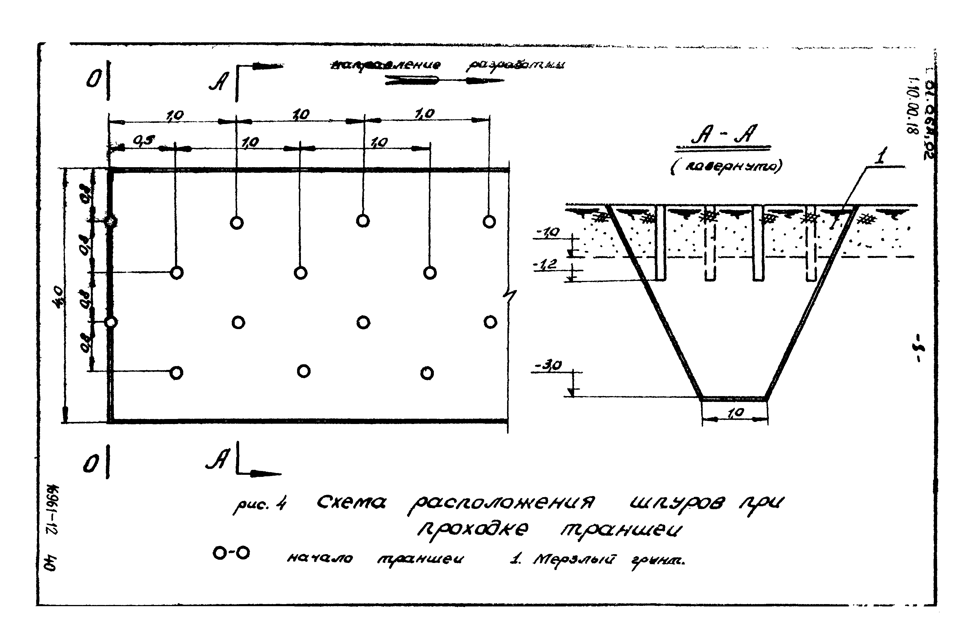 ТТК 01.06А.02