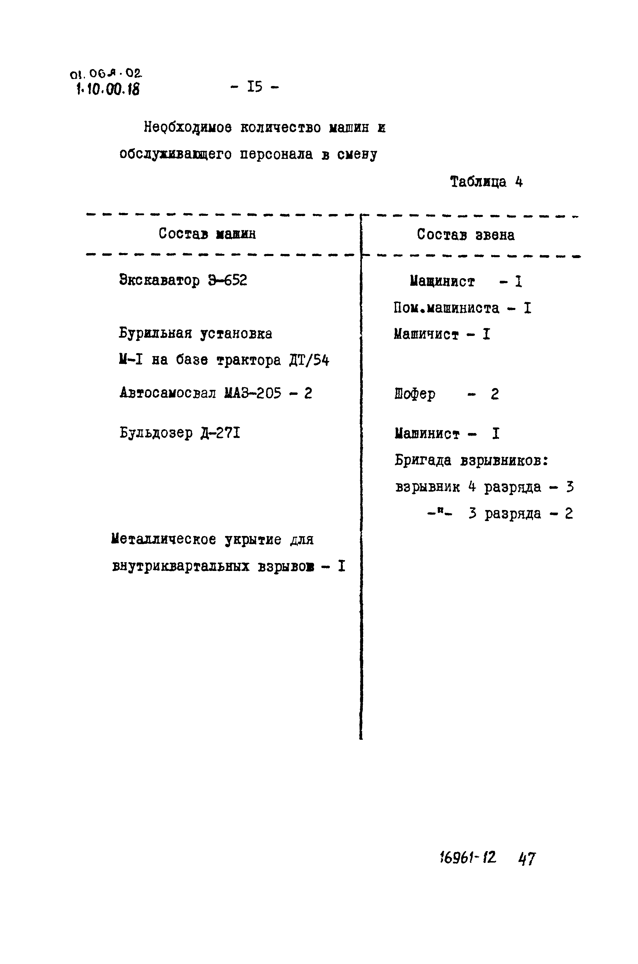 ТТК 01.06А.02