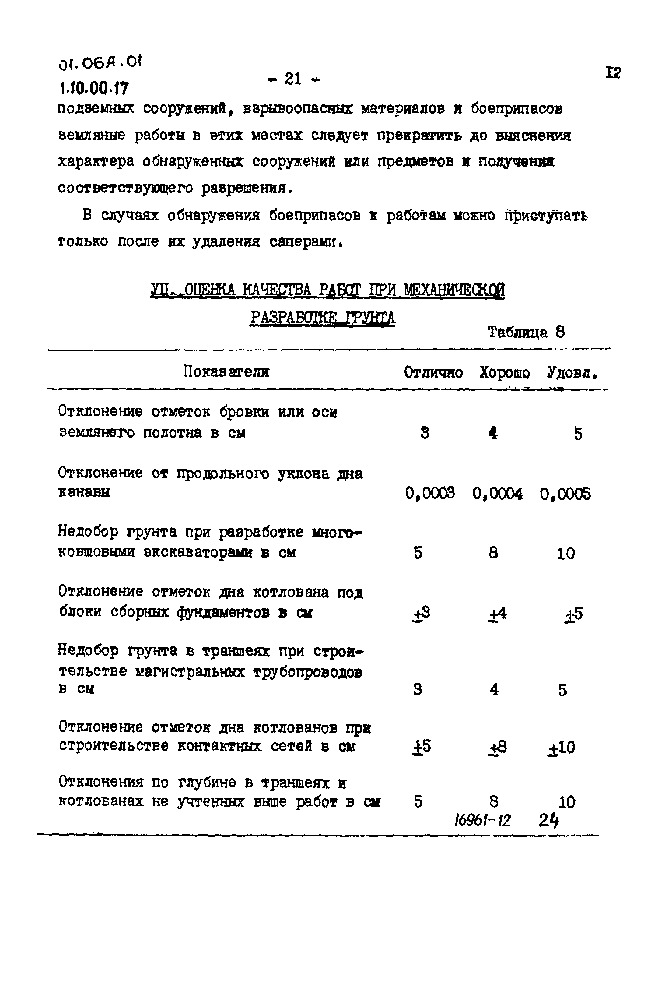 ТТК 01.06А.01