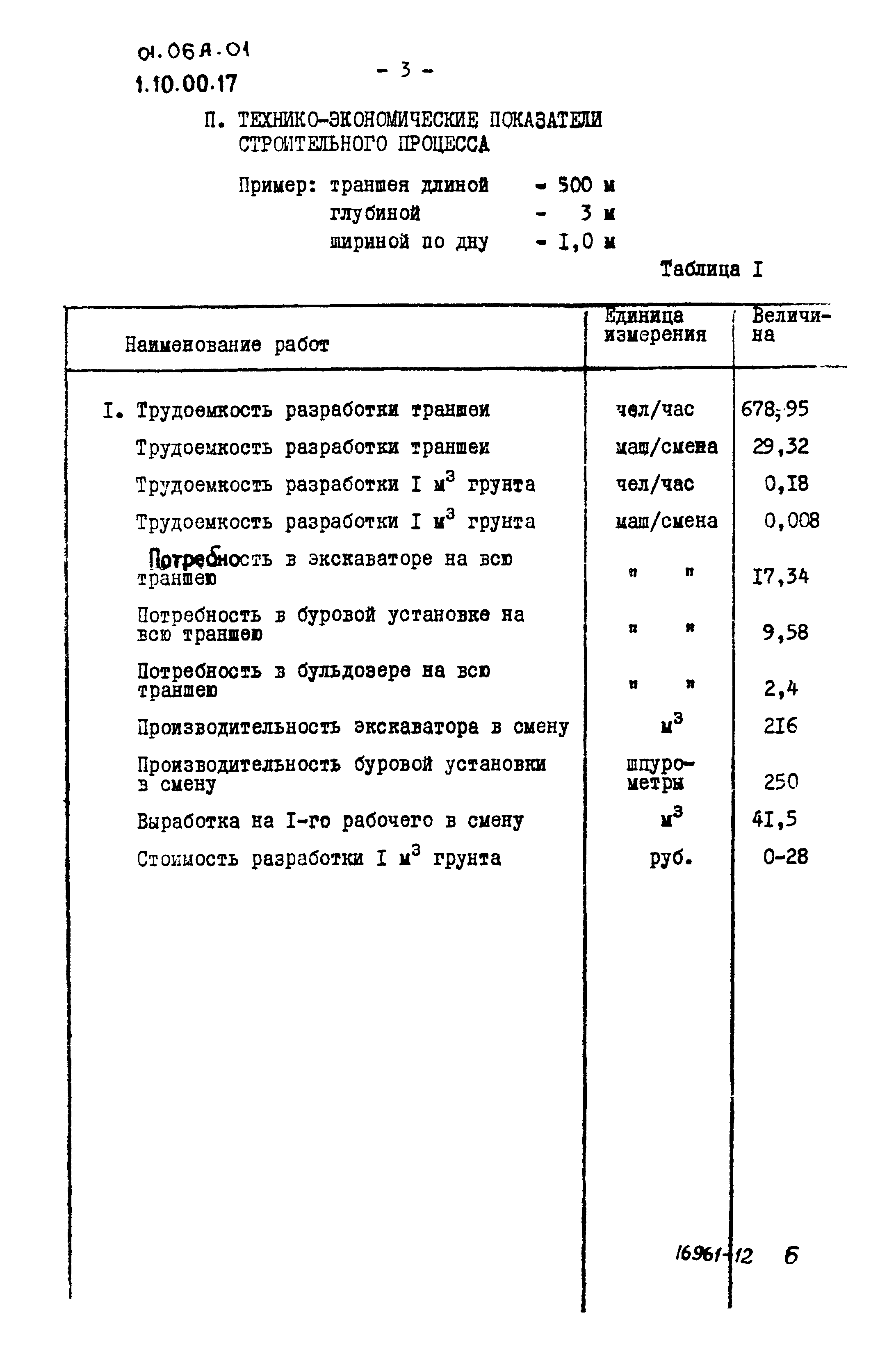 ТТК 01.06А.01