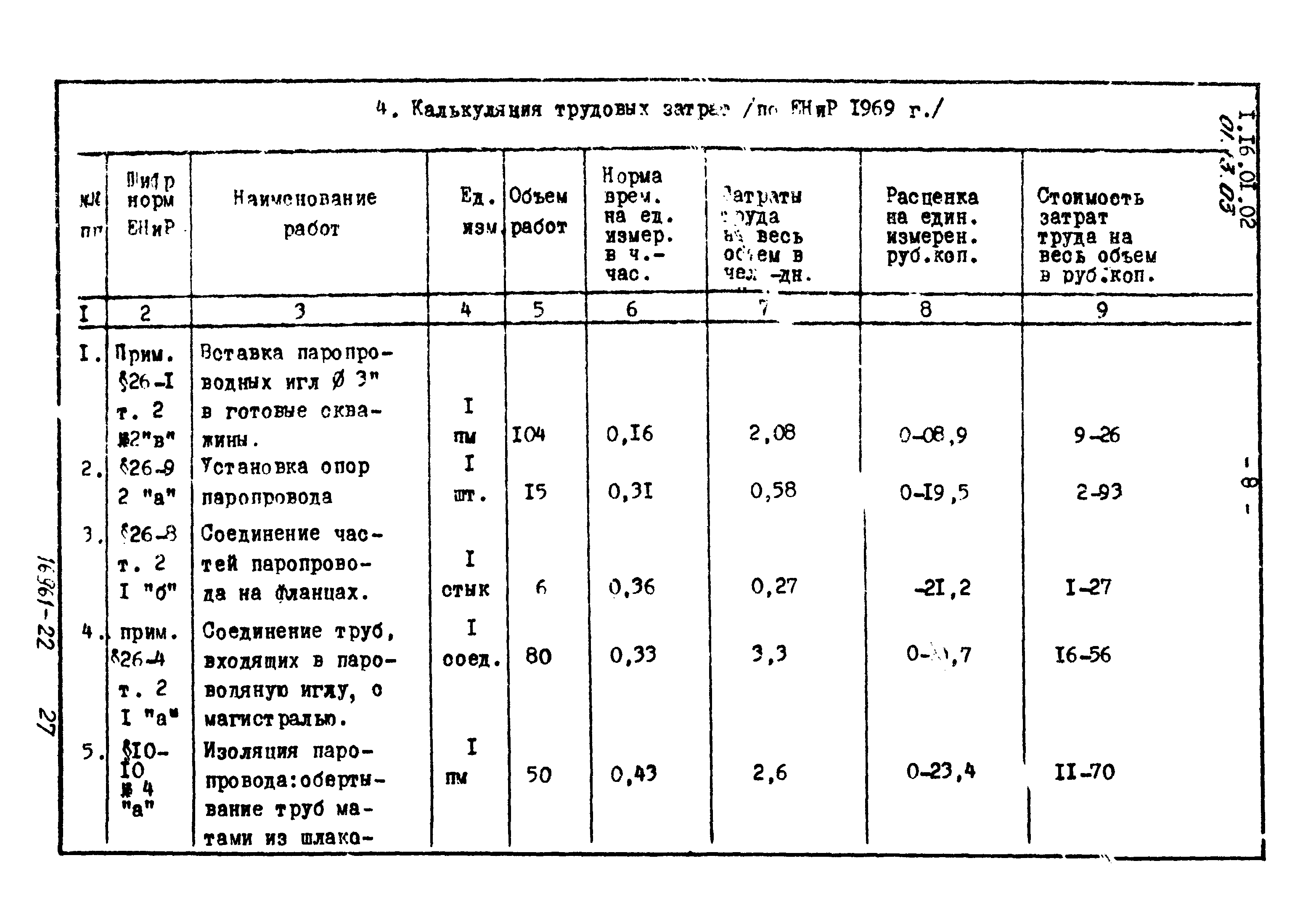 ТТК 01.13.03