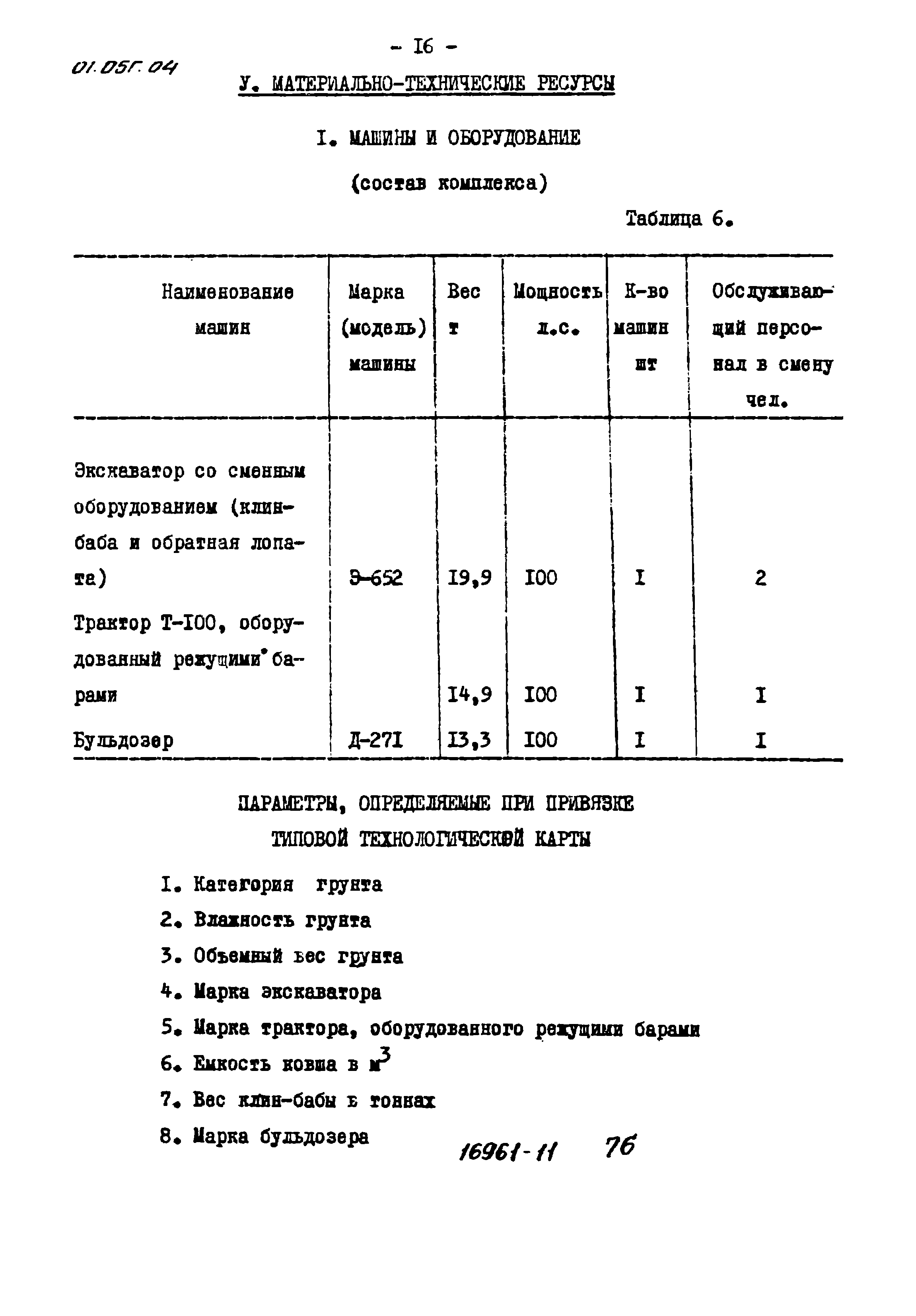 ТТК 01.05Г.04