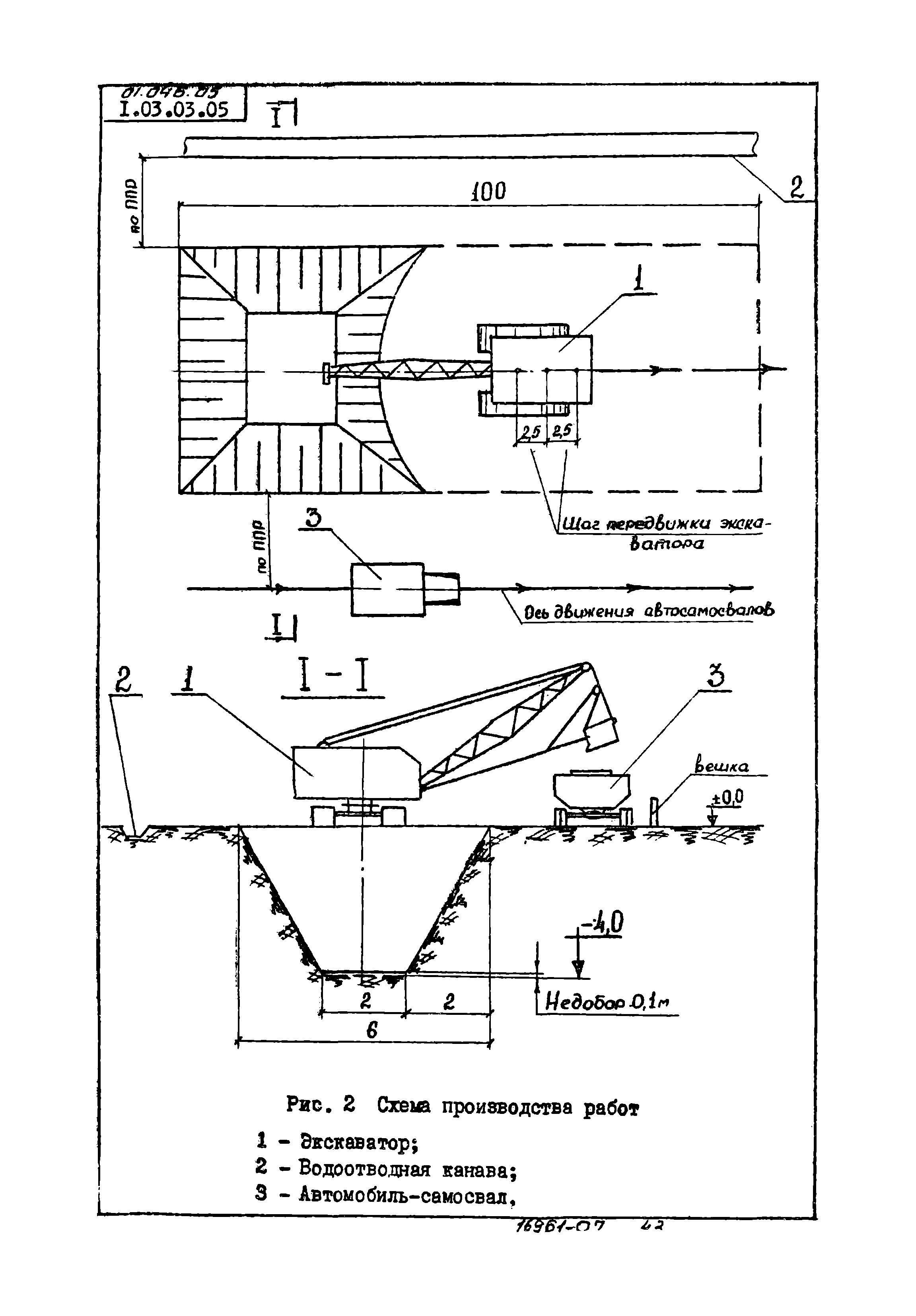 ТТК 01.04Б.05