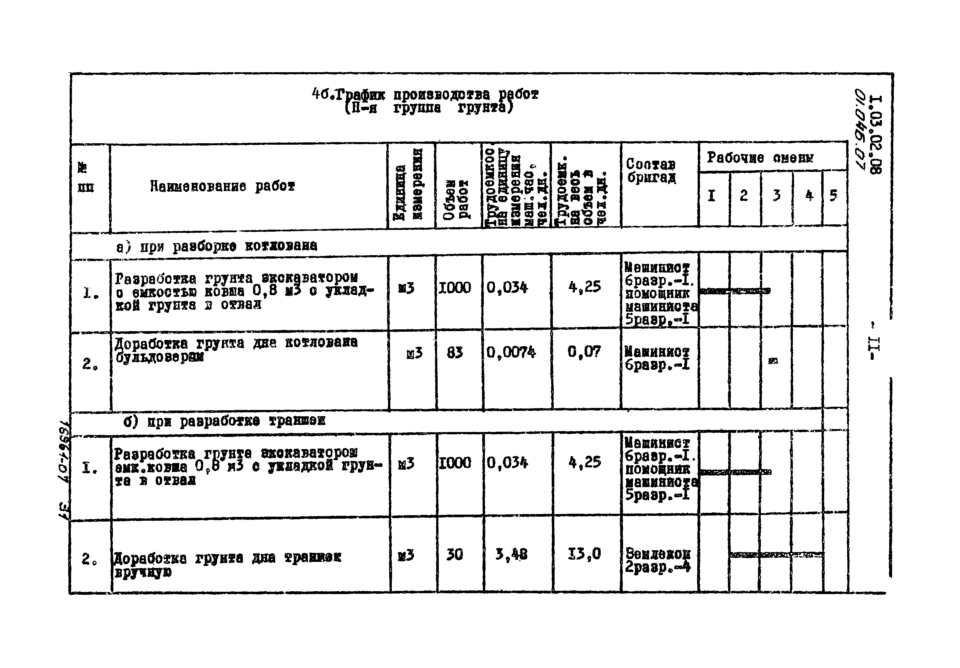 ТТК 01.04Б.07