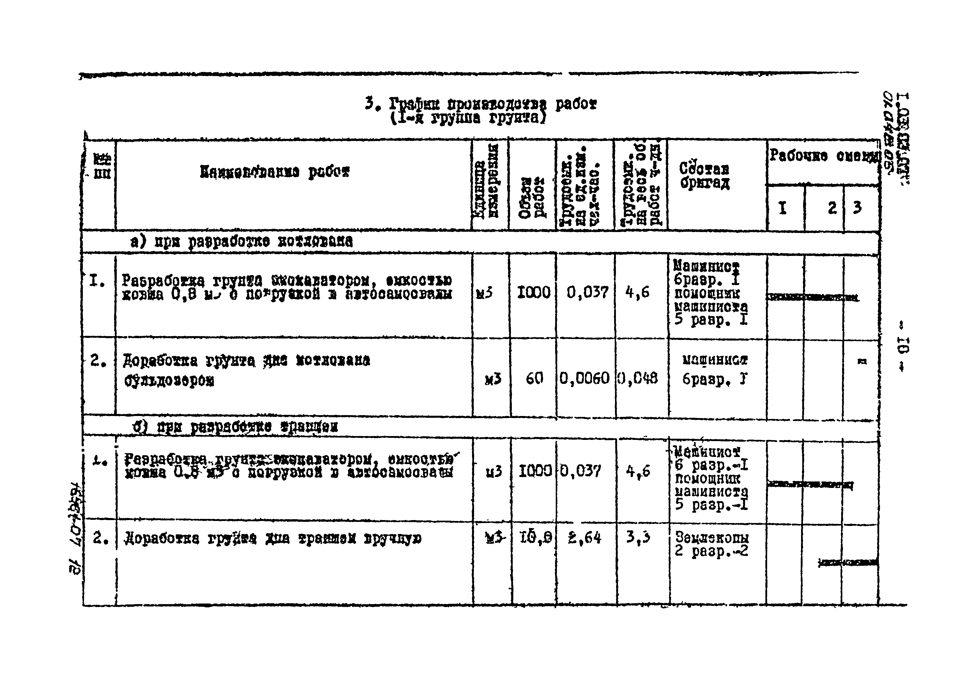 ТТК 01.04Б.06