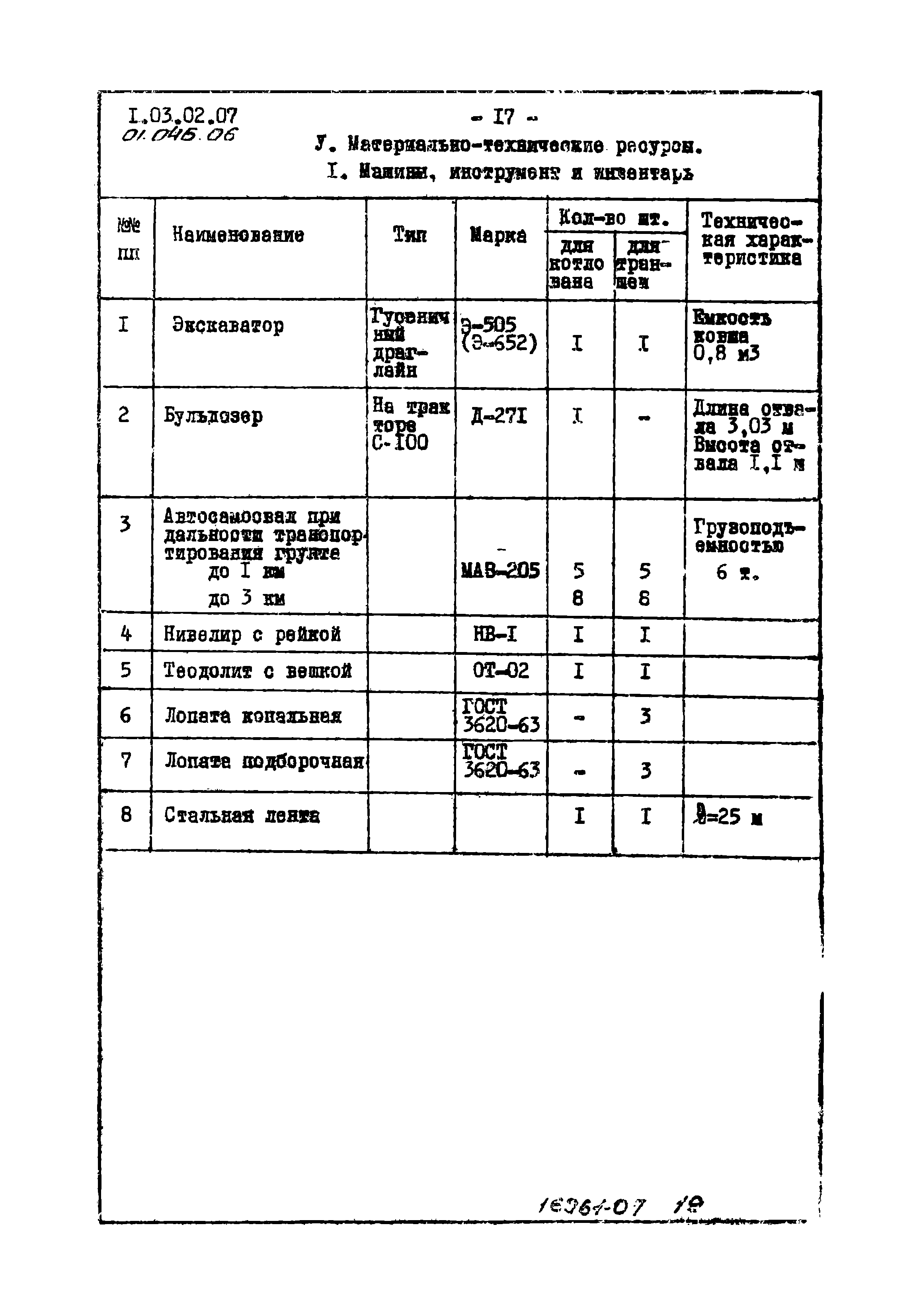 ТТК 01.04Б.06