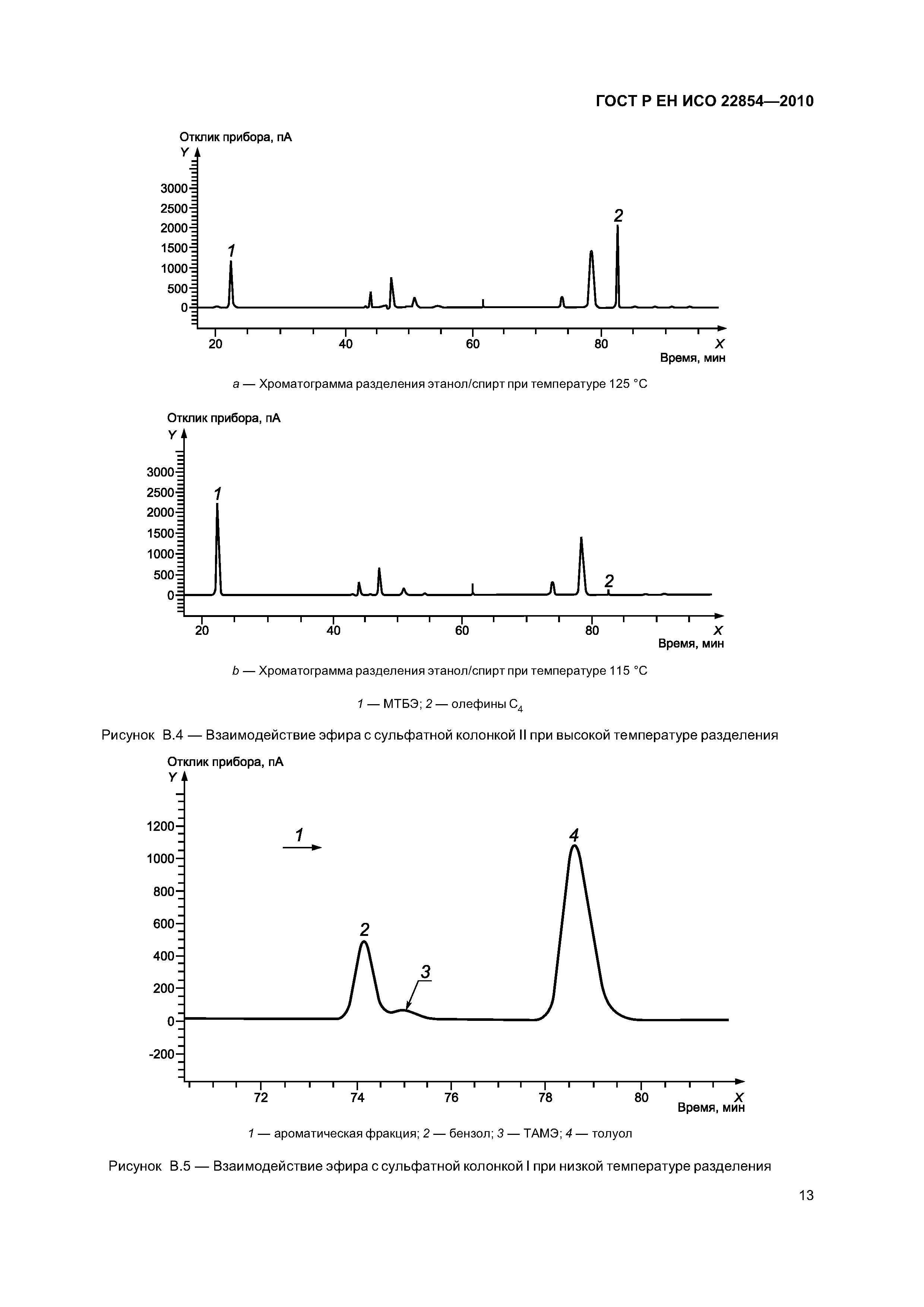 ГОСТ Р ЕН ИСО 22854-2010