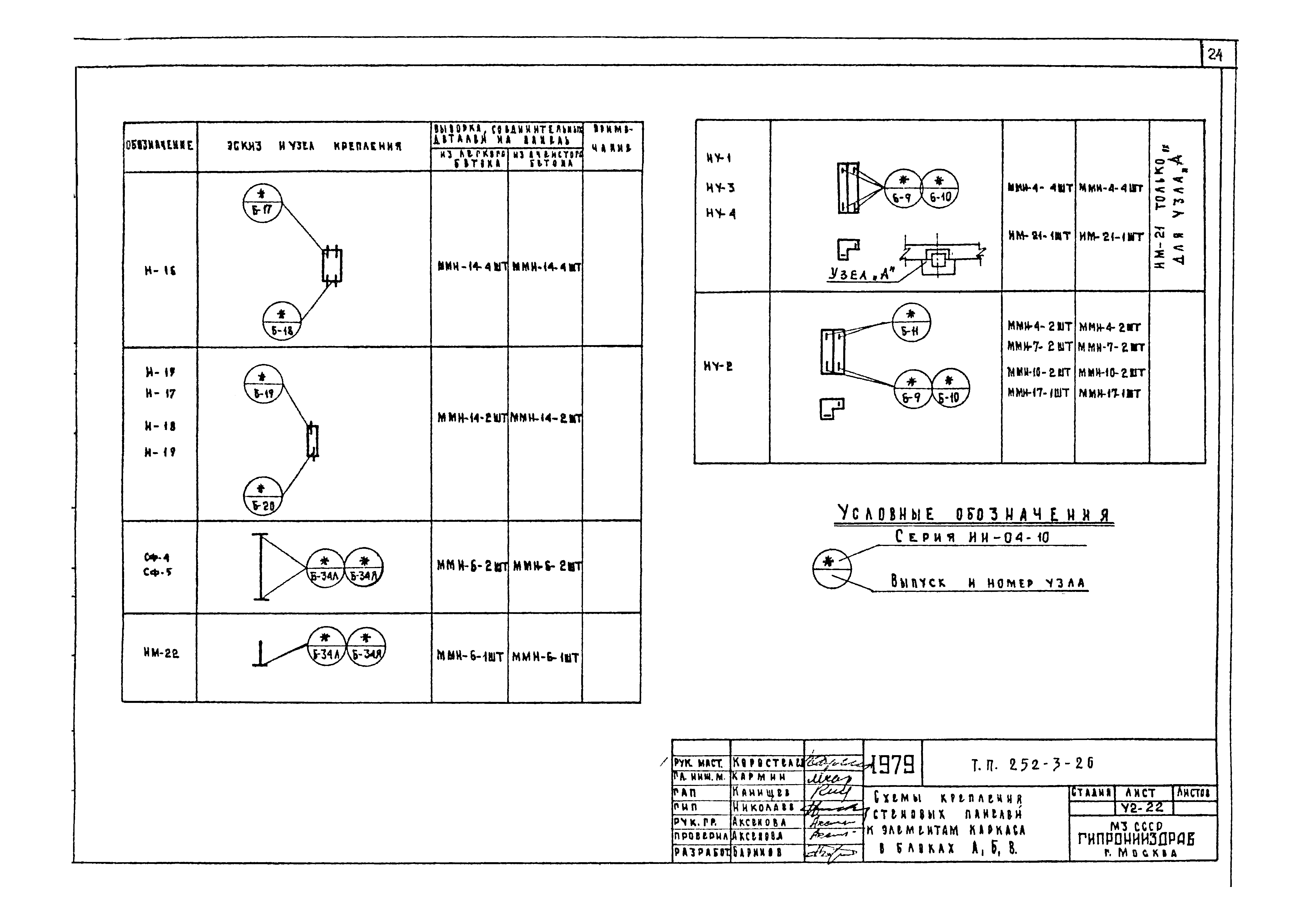 Типовой проект 252-3-26