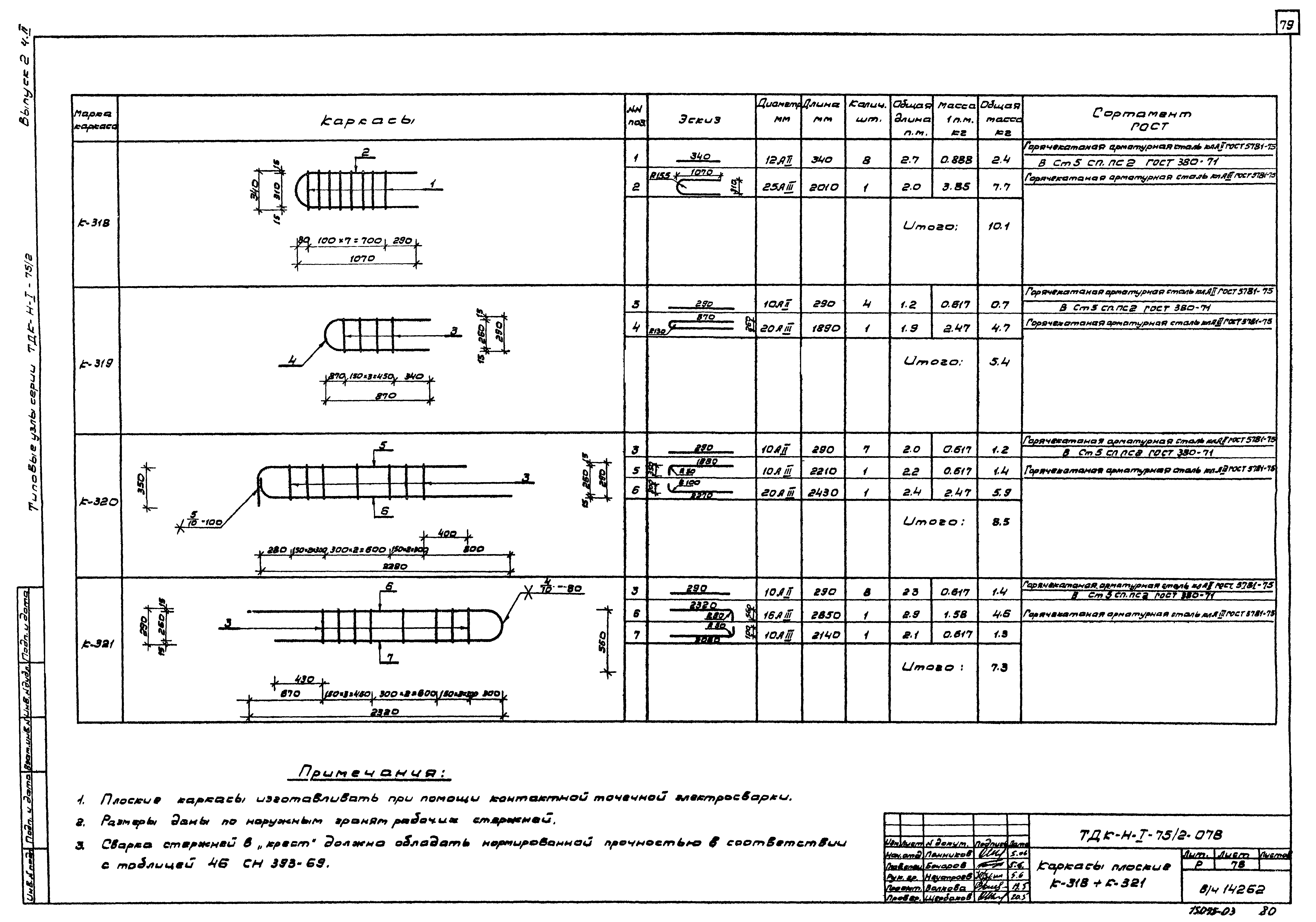 Серия ТДК-Н-1-75/2