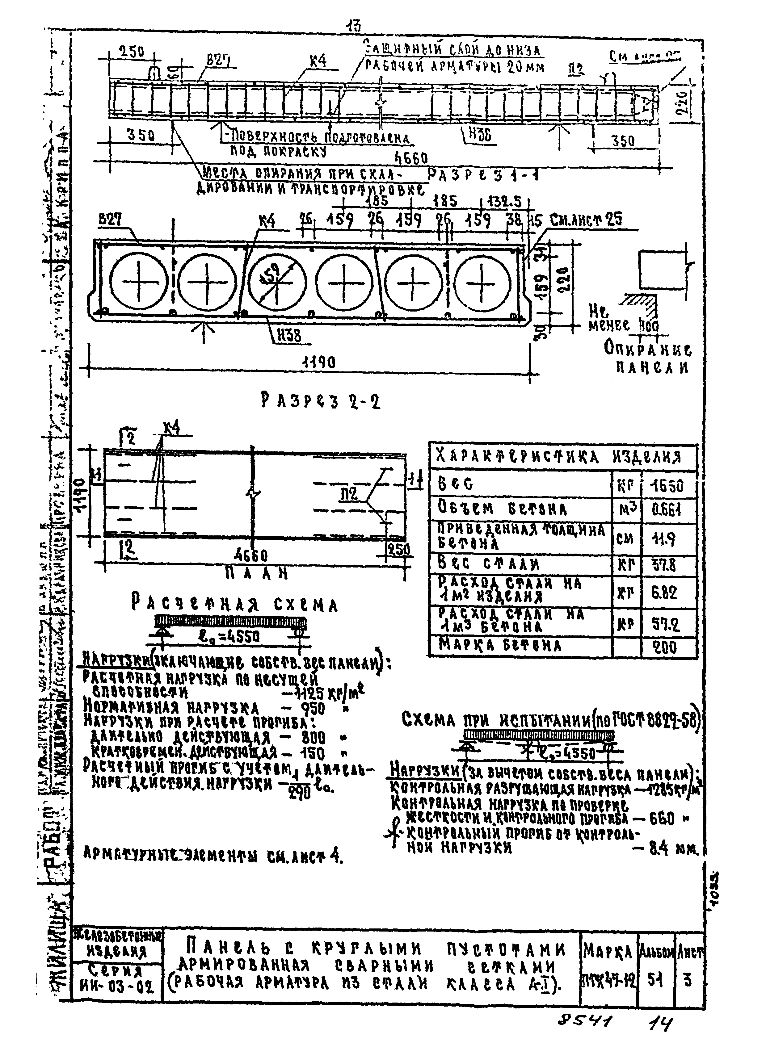 Серия ИИ-03-02