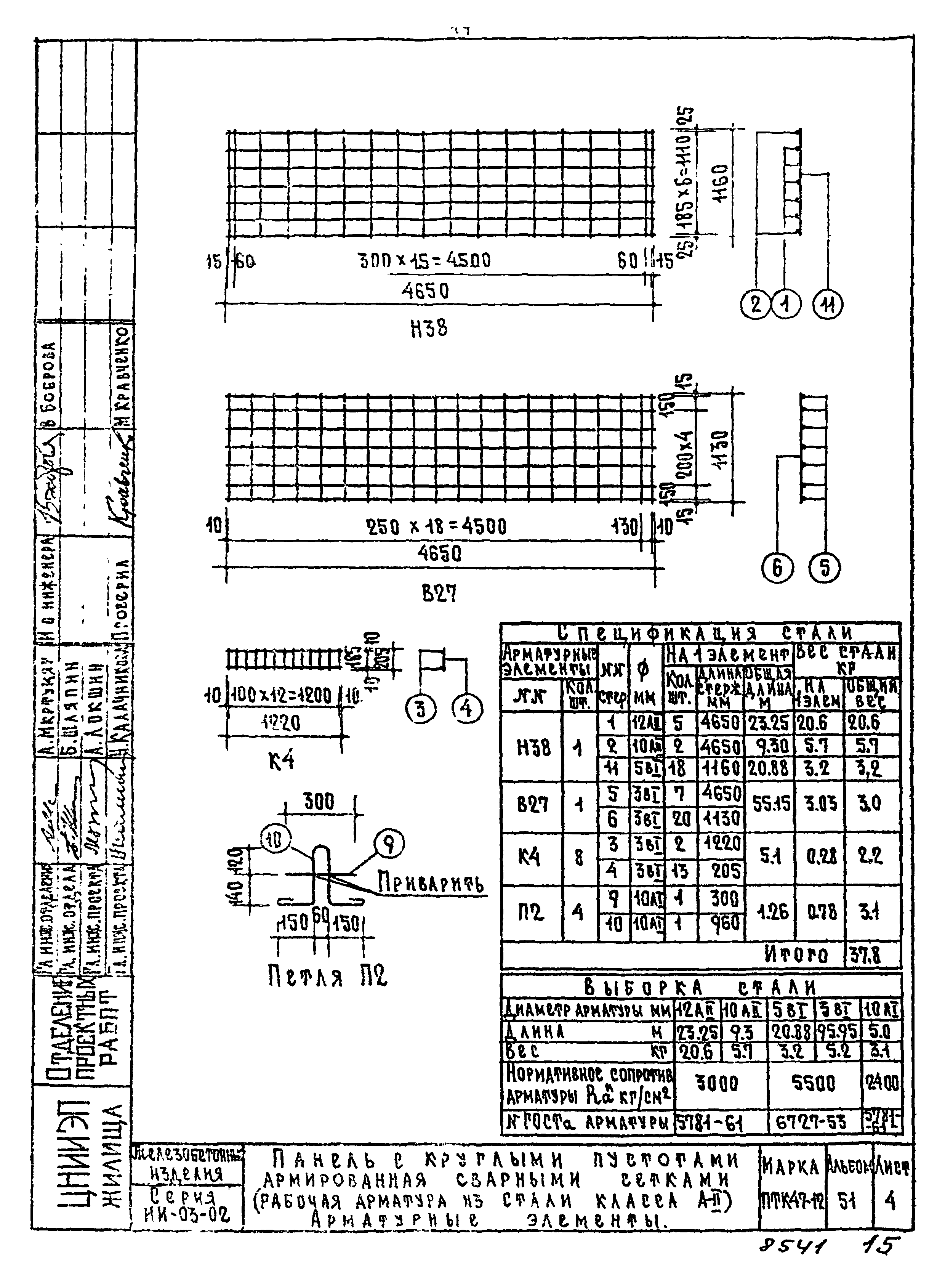 Серия ИИ-03-02