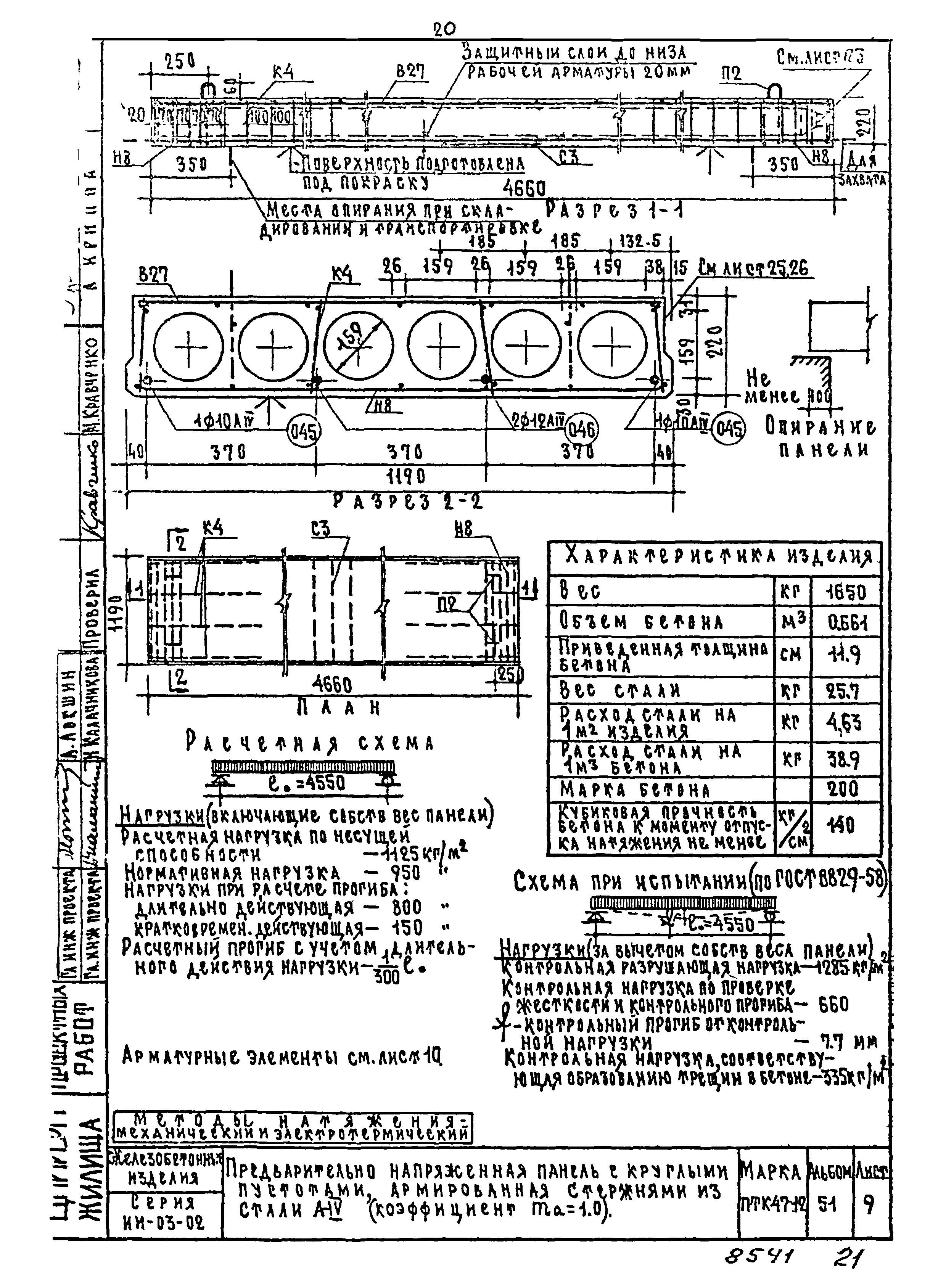 Серия ИИ-03-02