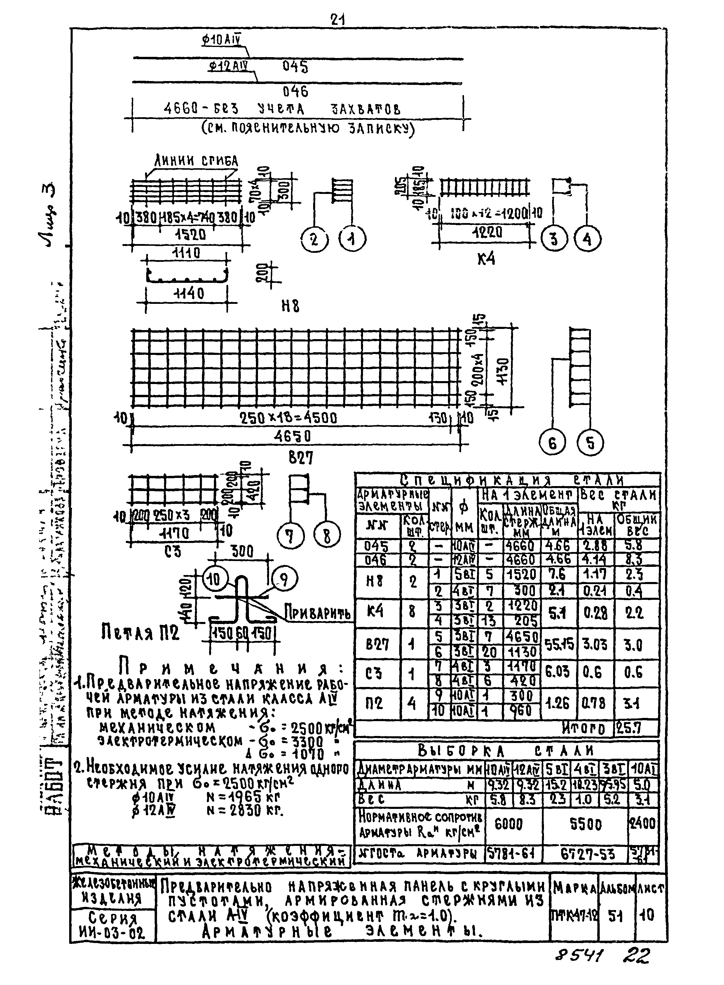 Серия ИИ-03-02