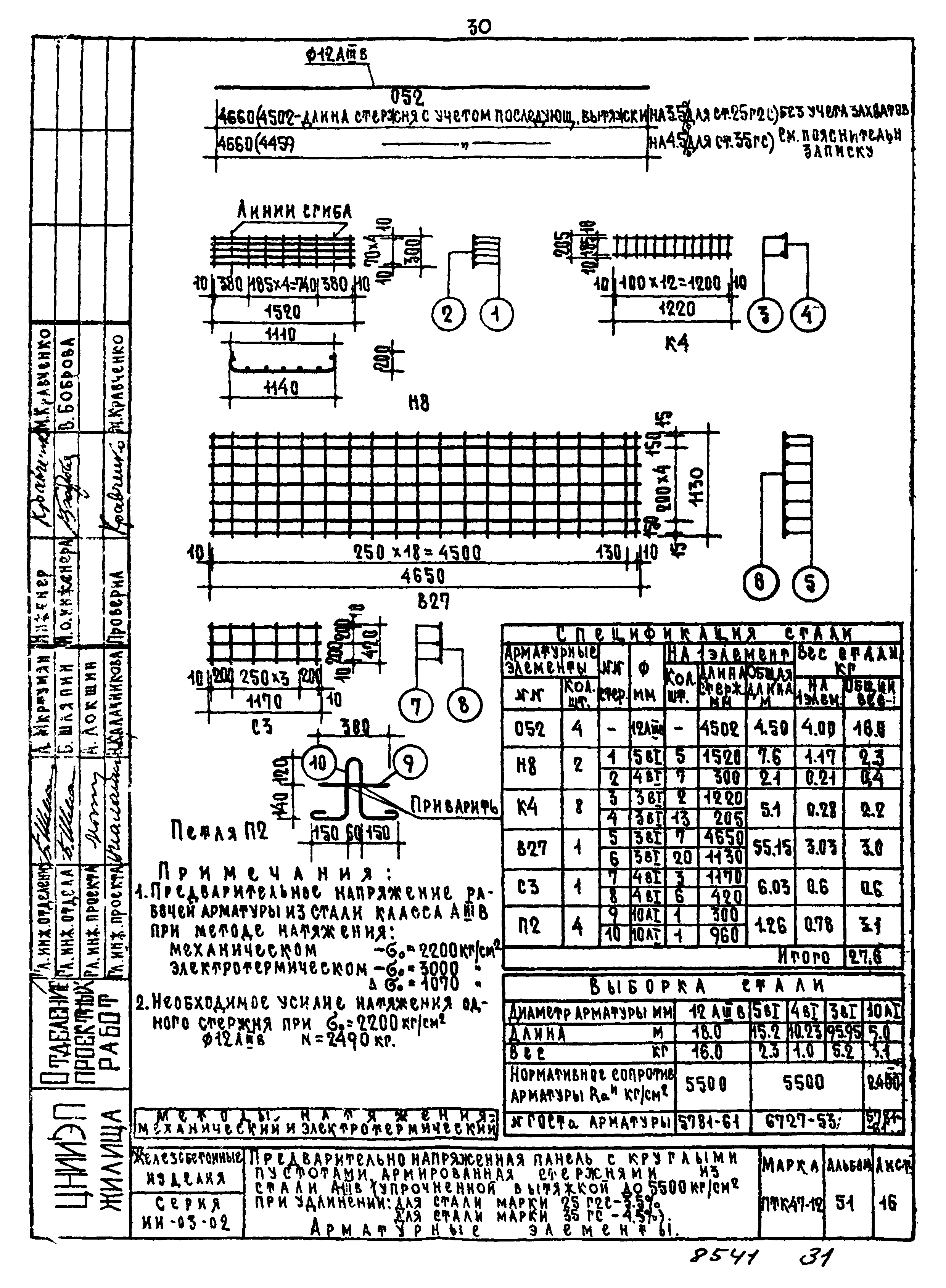 Серия ИИ-03-02