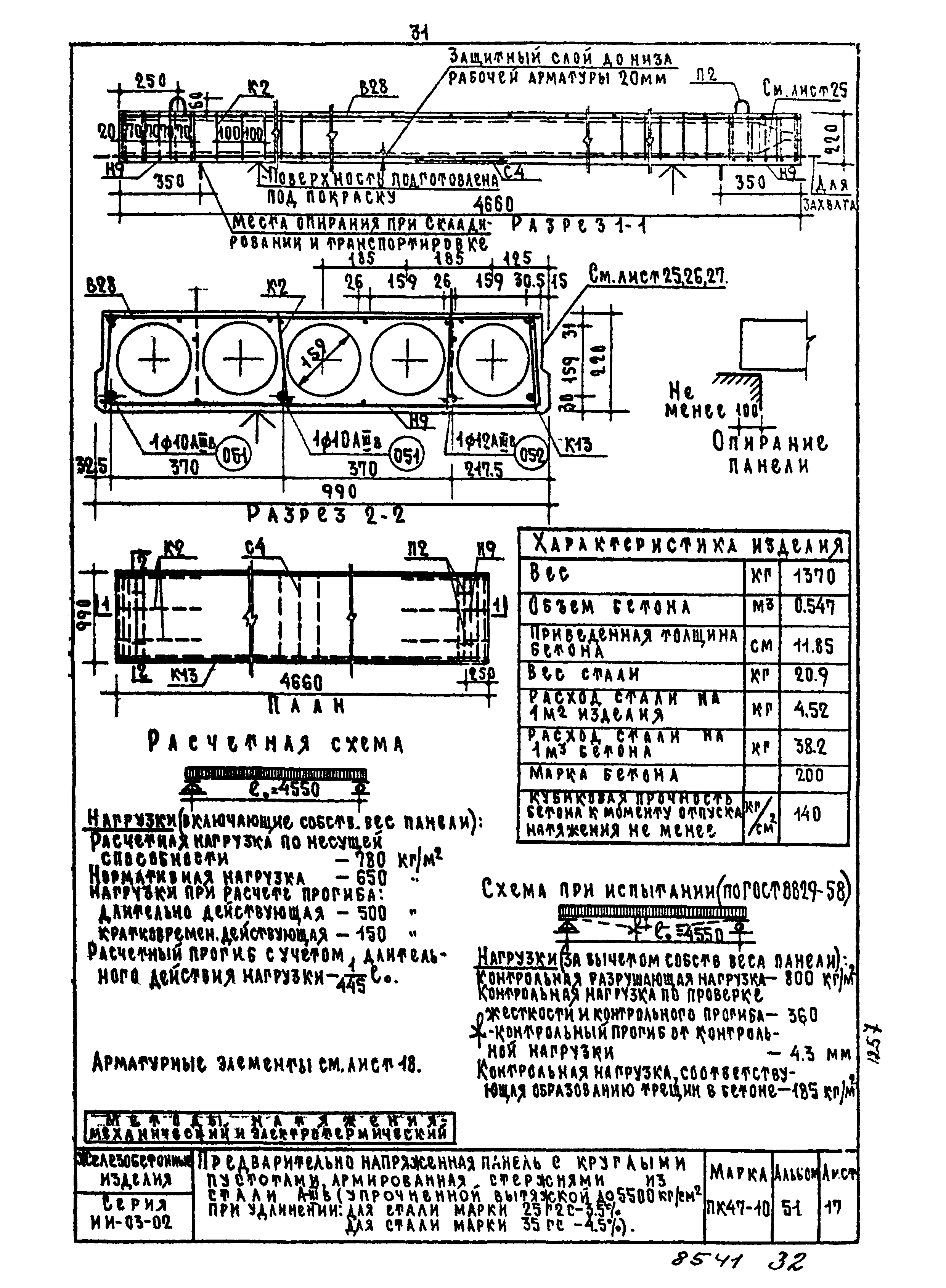 Серия ИИ-03-02