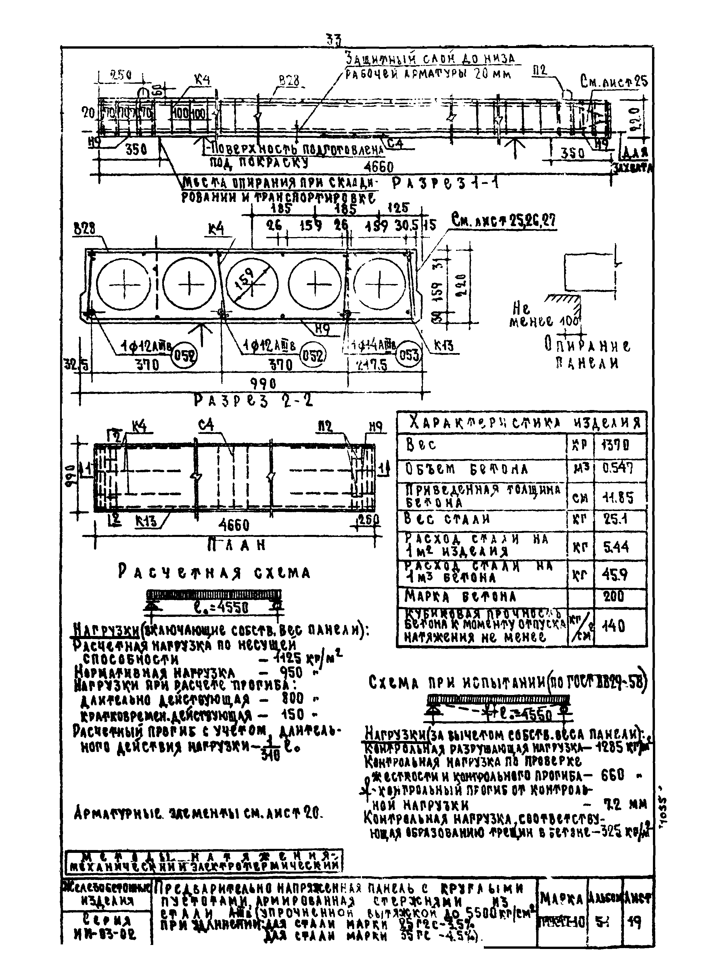 Серия ИИ-03-02