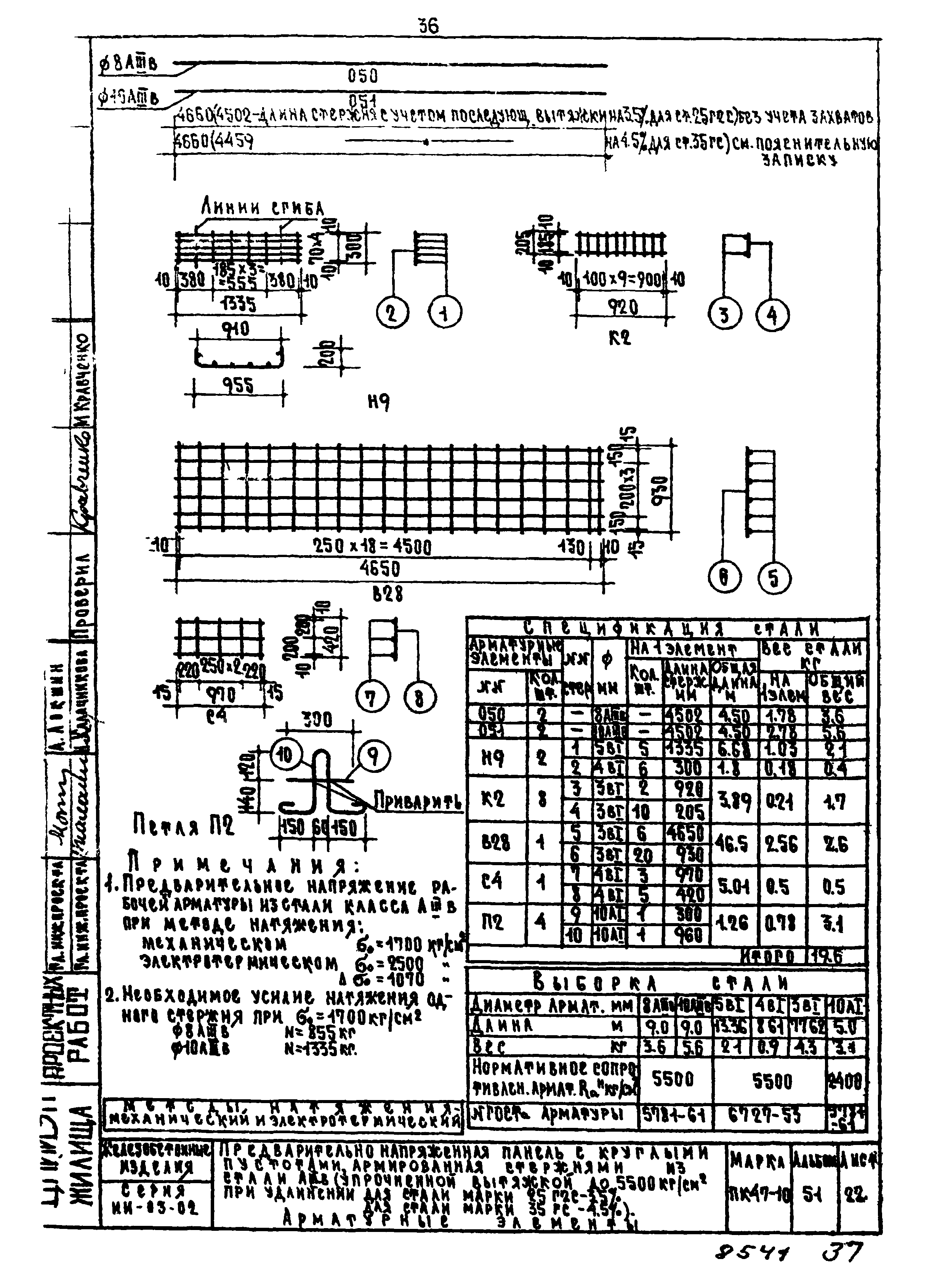 Серия ИИ-03-02