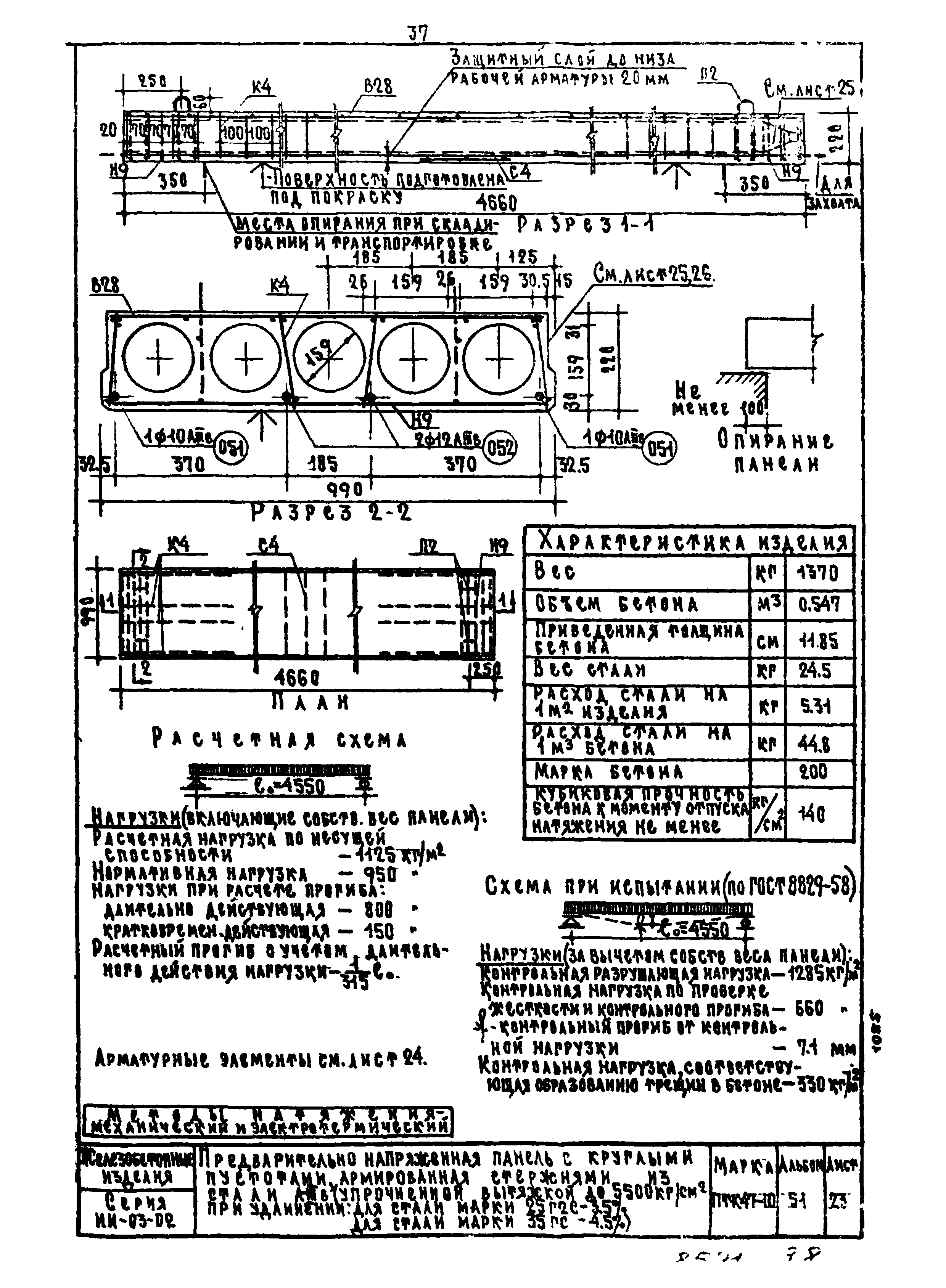 Серия ИИ-03-02