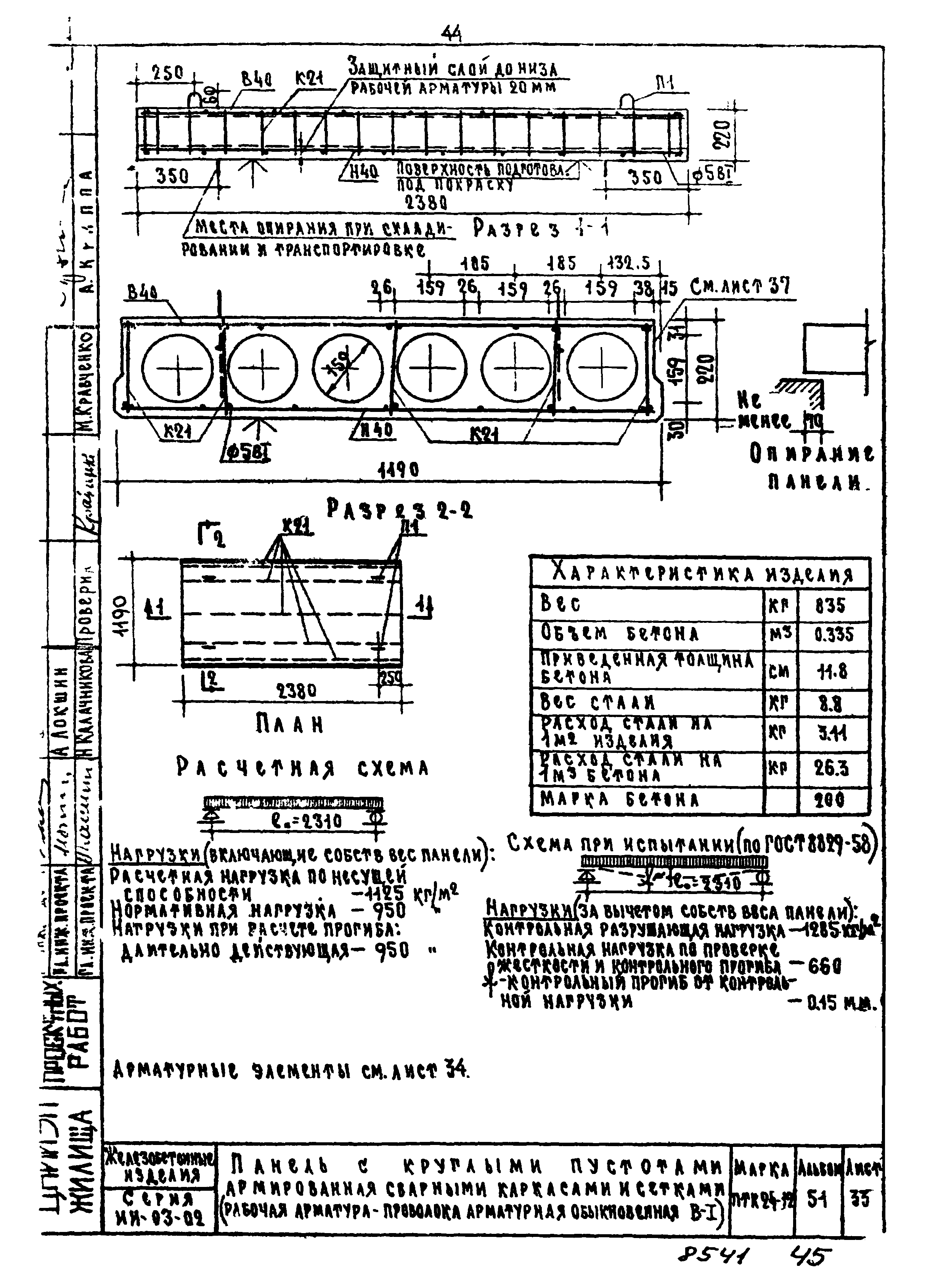 Серия ИИ-03-02