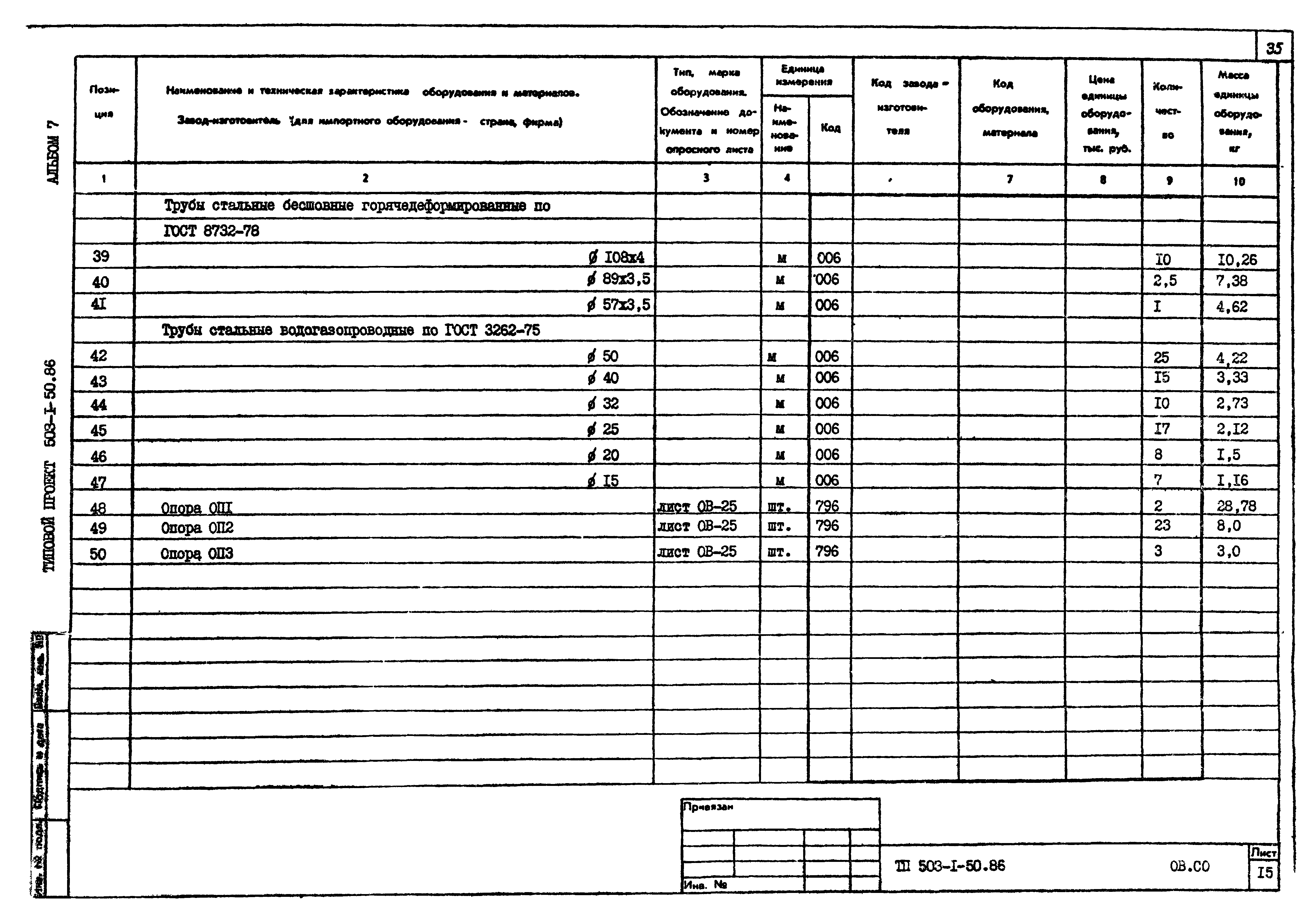 Типовой проект 503-1-50.86