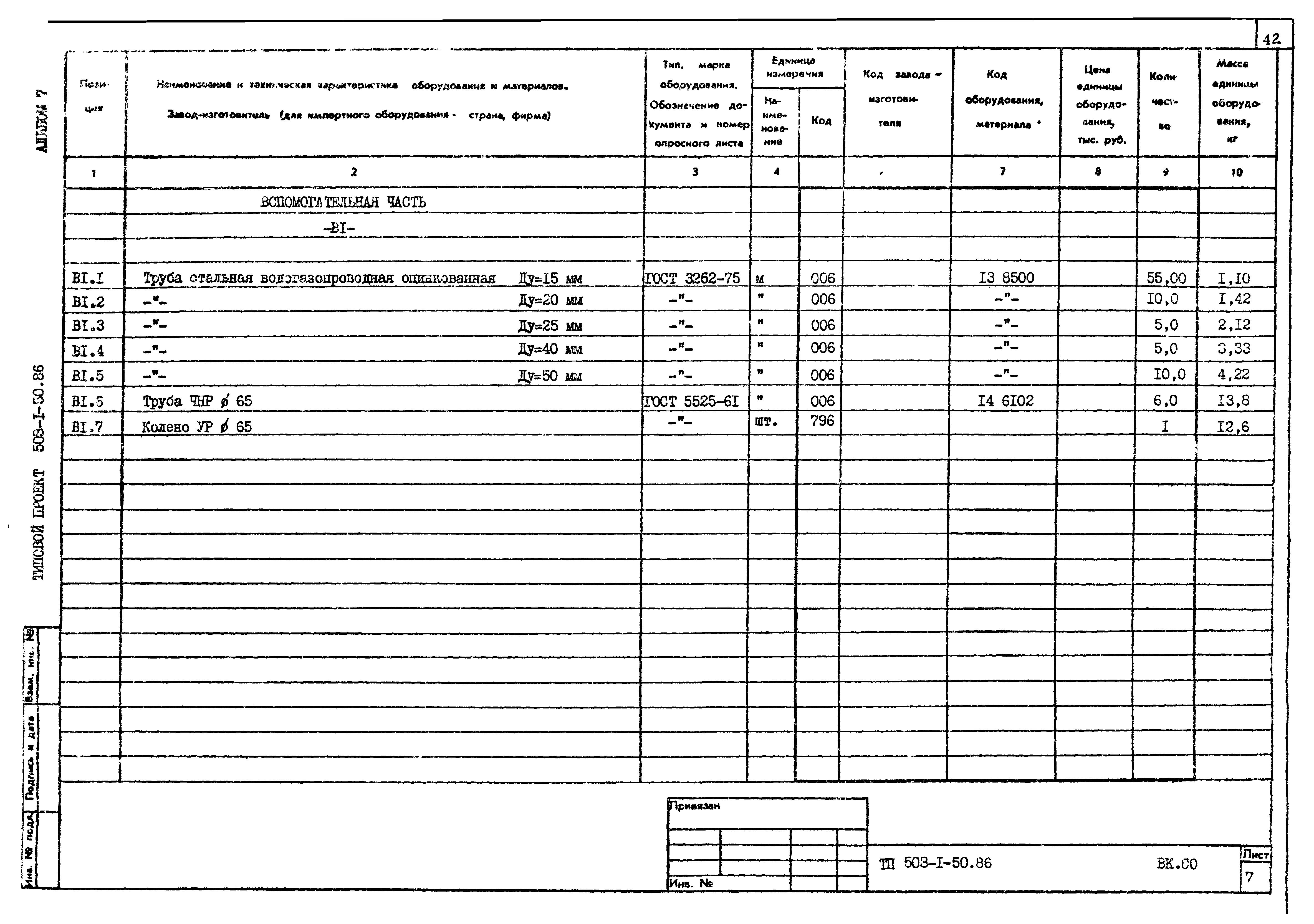 Типовой проект 503-1-50.86