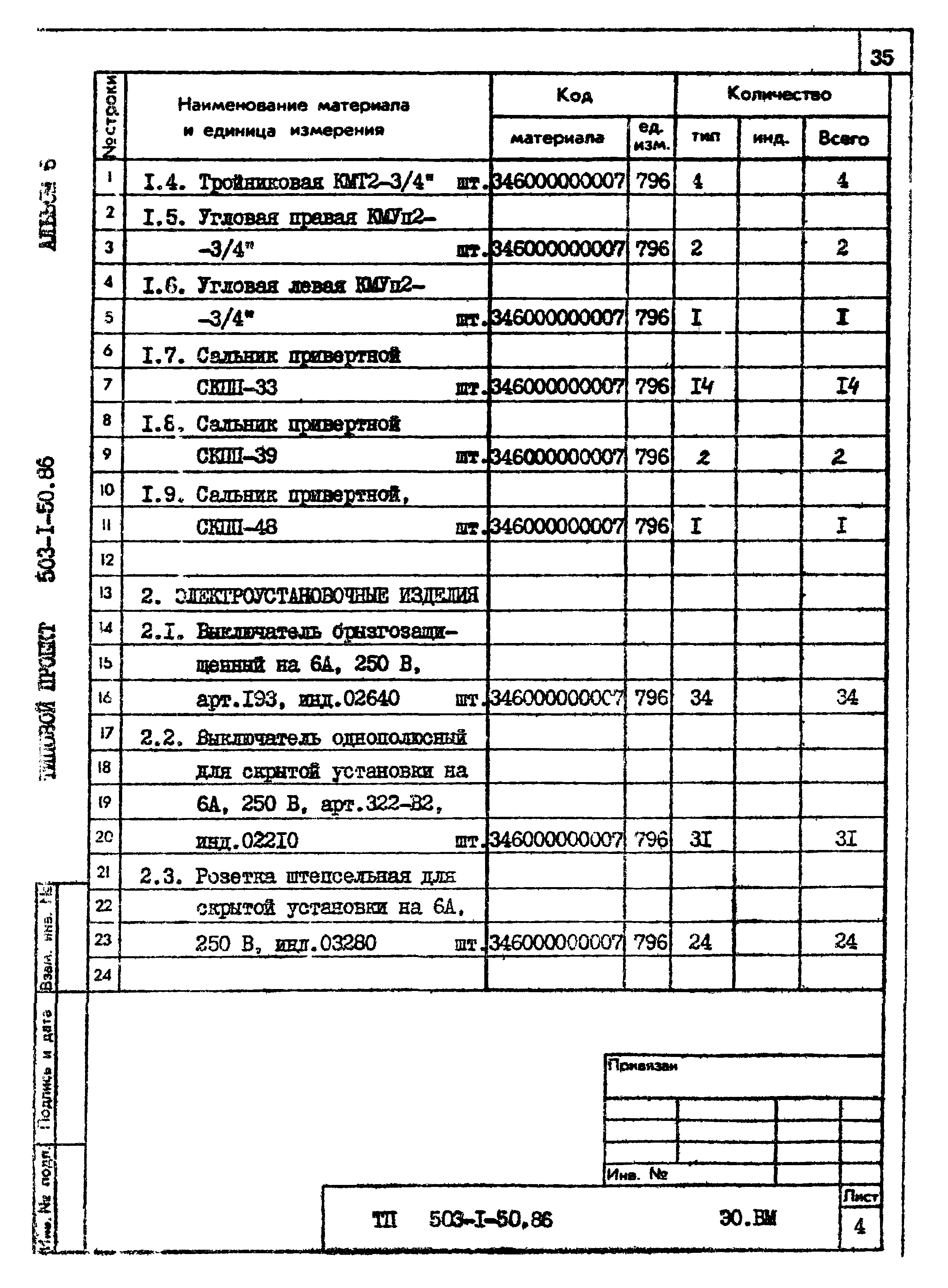Типовой проект 503-1-50.86