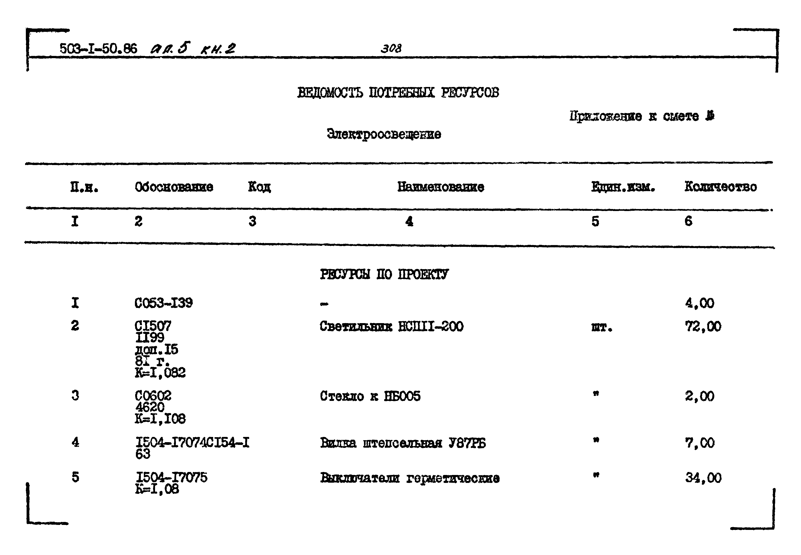 Типовой проект 503-1-50.86